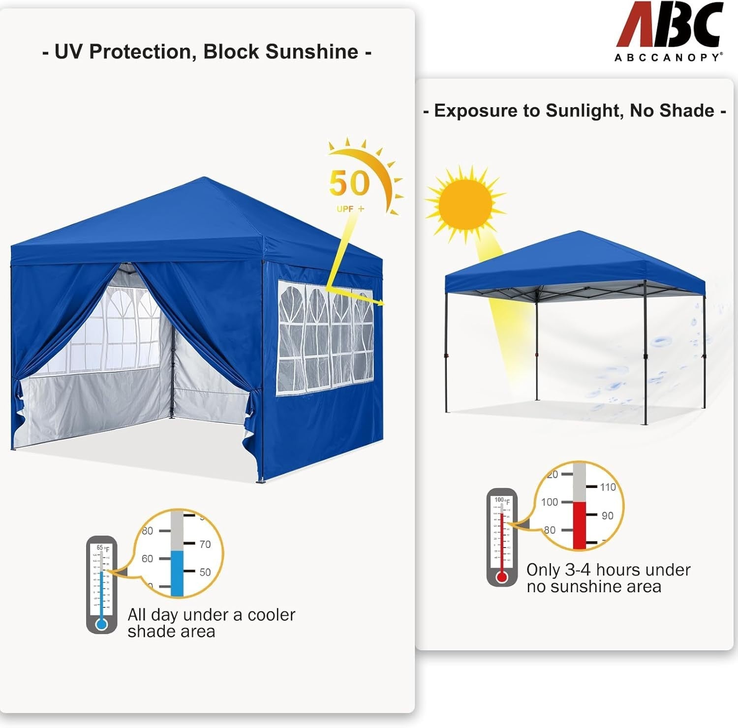3x3M Blue Pop Up Gazebo With 4 Church Windows Waterproof Outdoor Tent