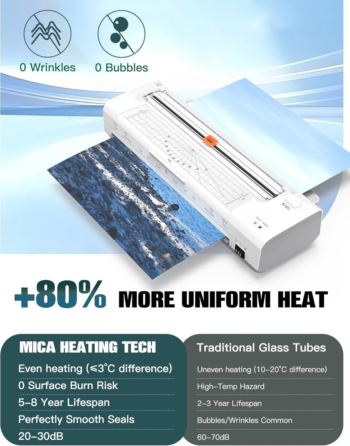 A3 Laminator 10-in-1 Hot Cold Auto Feed Anti Jam Trimmer + 20 Pouches