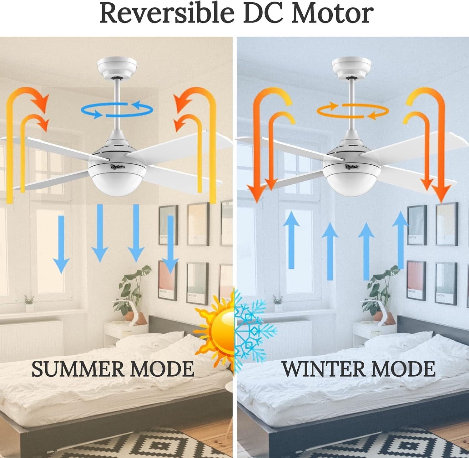 Ovlaim 48-Inch Ceiling Fan with Light, 4 Blades, 3-Color LED, Remote Control