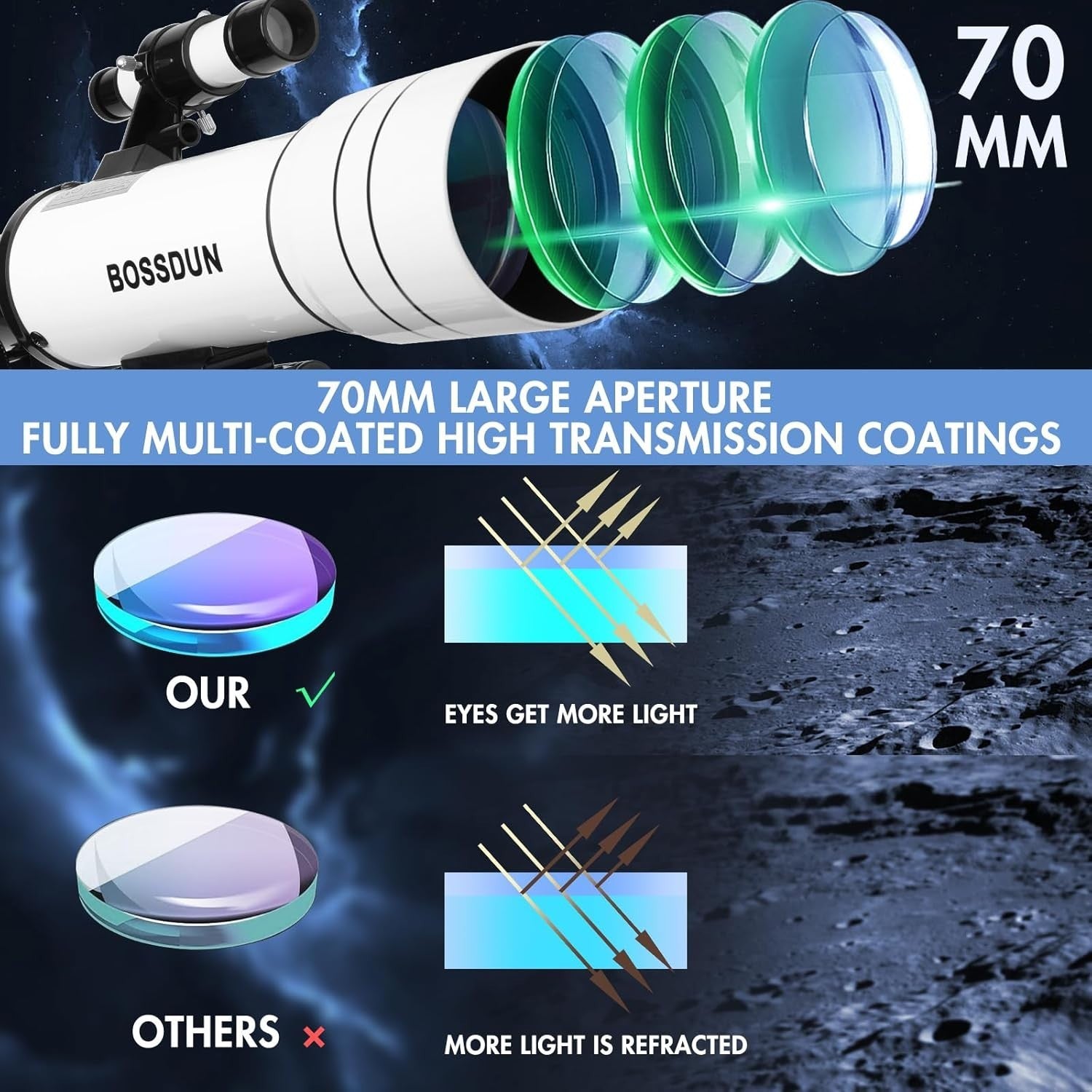 70mm Refractor Telescope 20–200X FMC Lens with Tripod & Phone Adapter