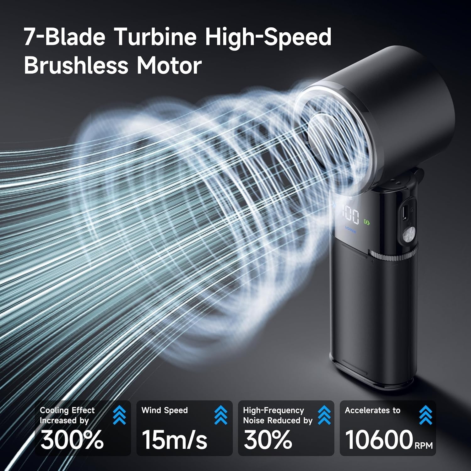 9000mAh Handheld Fan – Turbo Ice Cooling 100-Speed Rechargeable LED Display