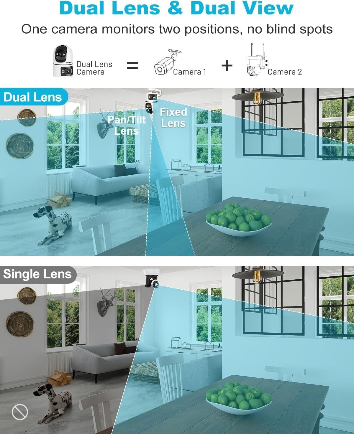 360° Dual Lens Indoor Security Camera WiFi Baby Pet Monitor CCTV