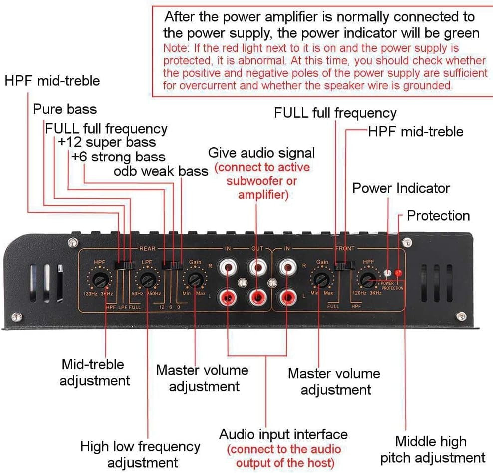 7900W 4-Channel Car Amplifier HiFi Class A/B Ultra-Thin Power