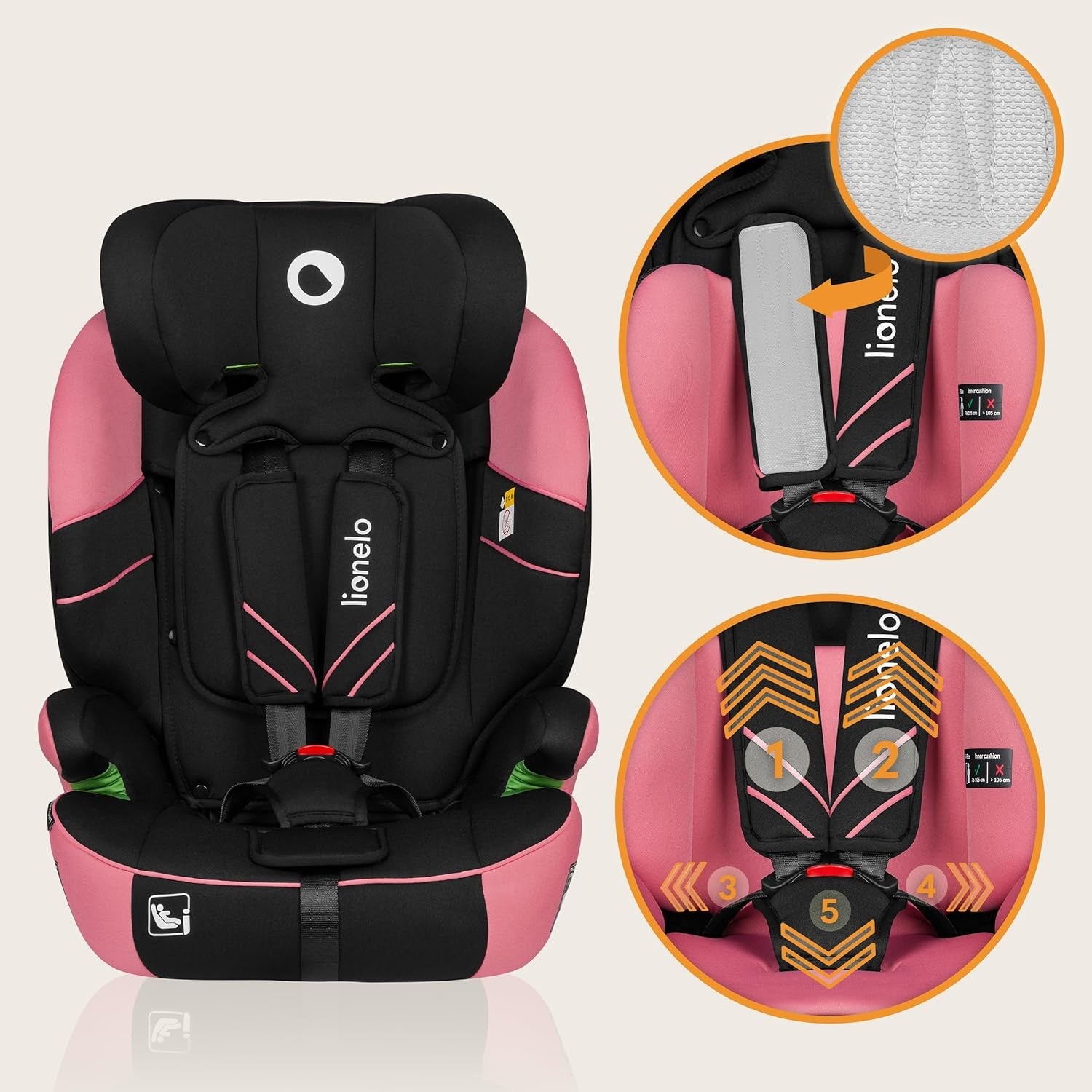 i-Size Child Car Seat 1/2/3 9–36kg Adjustable Headrest Side Protection
