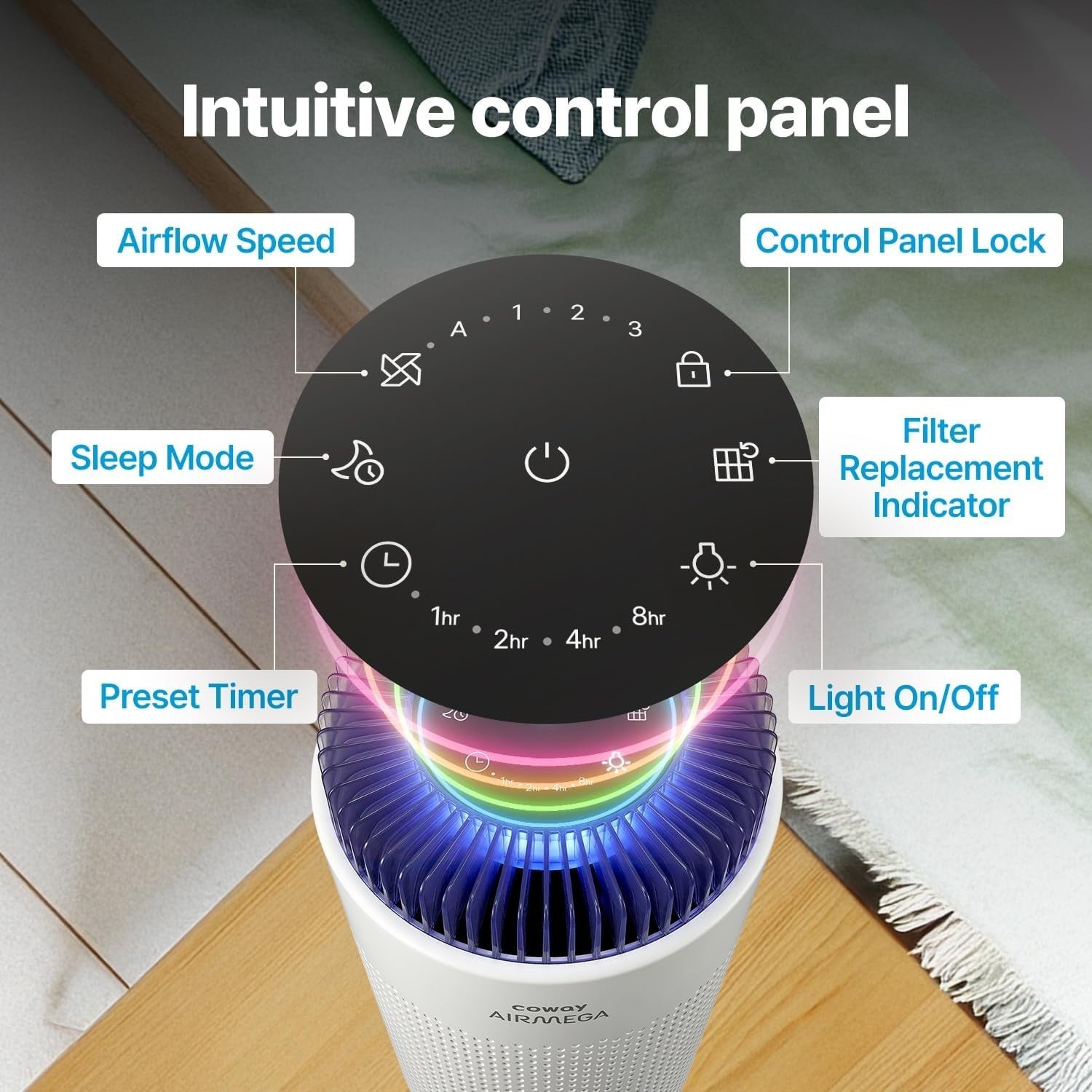 Ultra Quiet HEPA Air Purifier Small Room Auto Mode 18.4dB Allergy