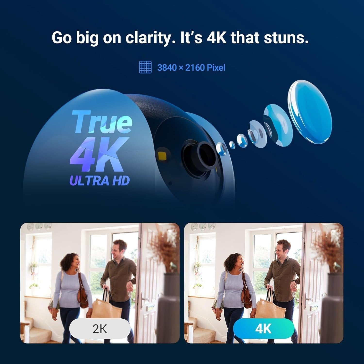 4K Indoor Security Camera 360° Pet Baby Monitor WiFi 6 Night Vision