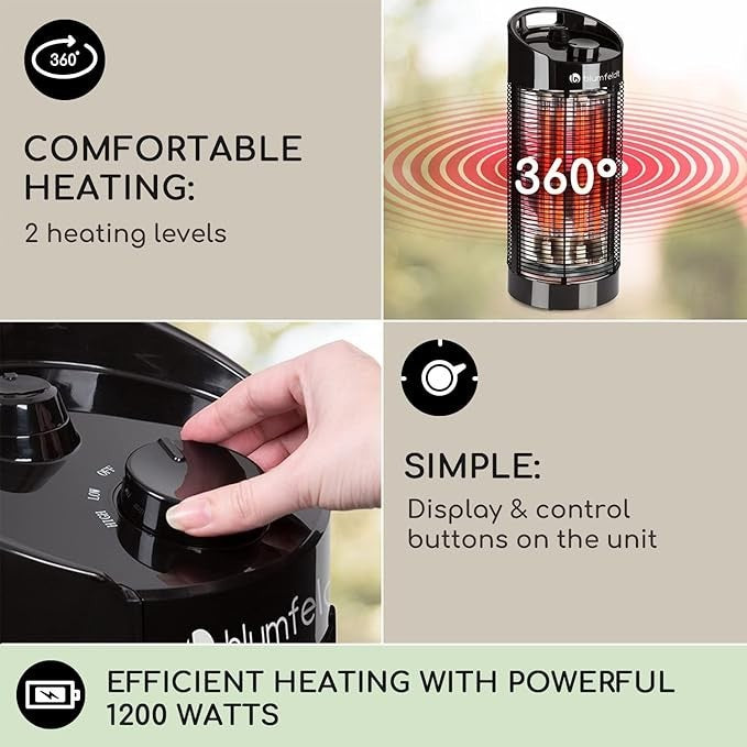 Portable Electric Infrared Heater 360° Oscillation 2 Heat Levels Silent Safe (S)