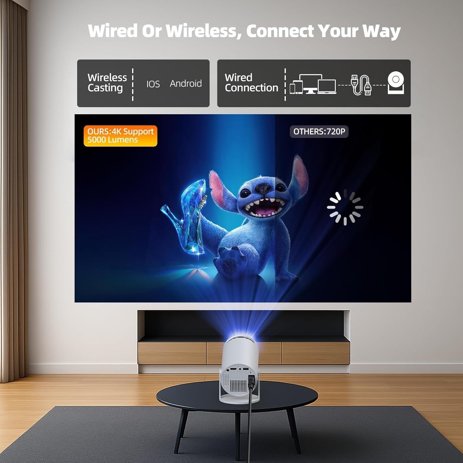 Android 11 WiFi6 Mini Projector 4K Support 220° Rotating Home Cinema