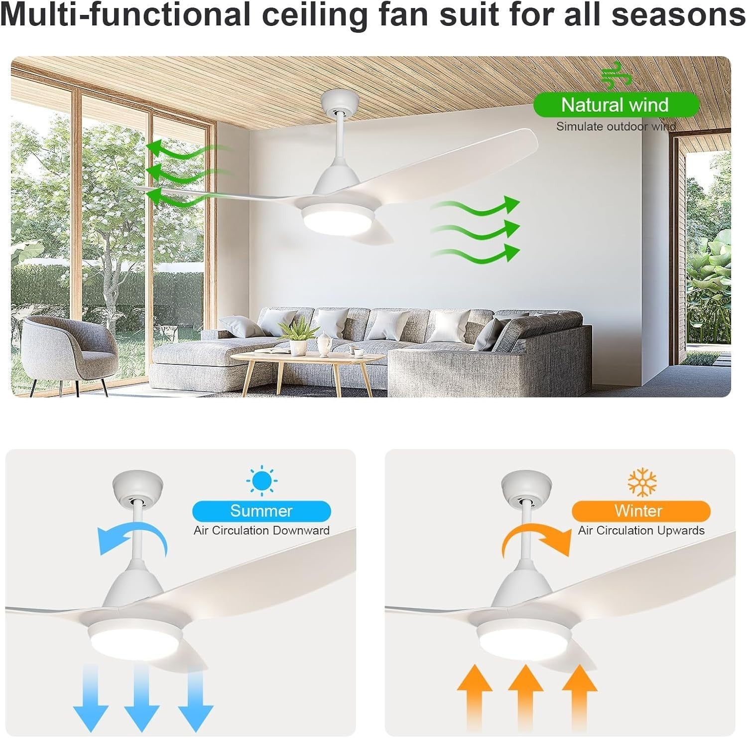 Ceiling Fan with Light White – Remote Dimmable LED Reversible Timer Quiet Mode