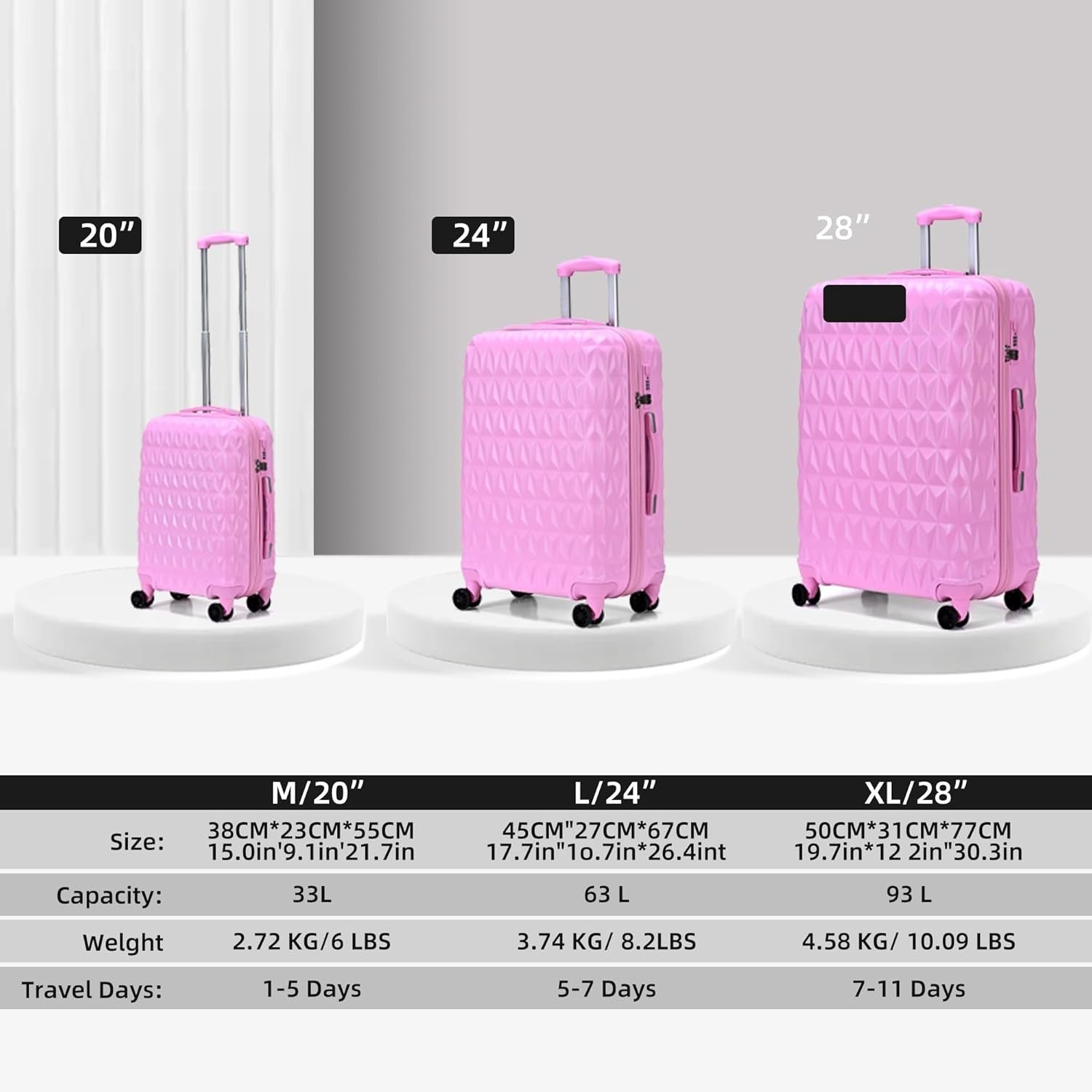 24 Inch Medium Hard Shell Suitcase Lightweight 4 Spinner Wheels Lock Pink