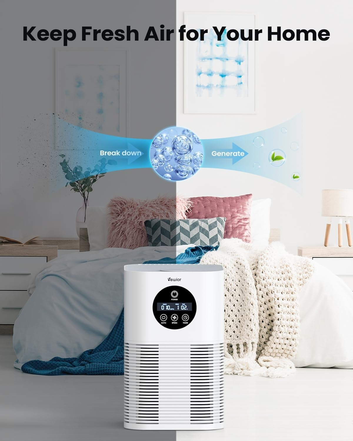 HEPA Air Purifier Bedroom PM2.5 Sensor Auto Mode Quiet Pet Smoke