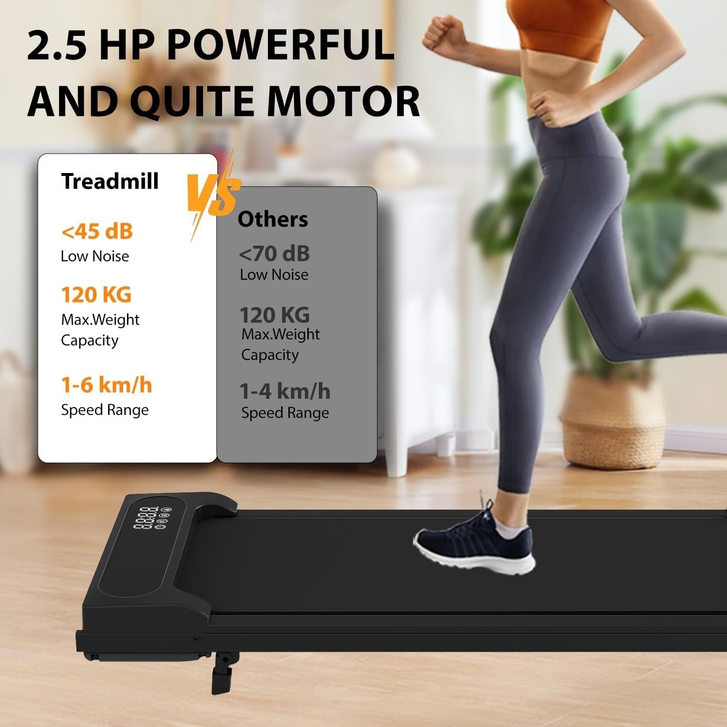Compact Foldable Walking Treadmill 5% Incline Home Gym LED Display Remote