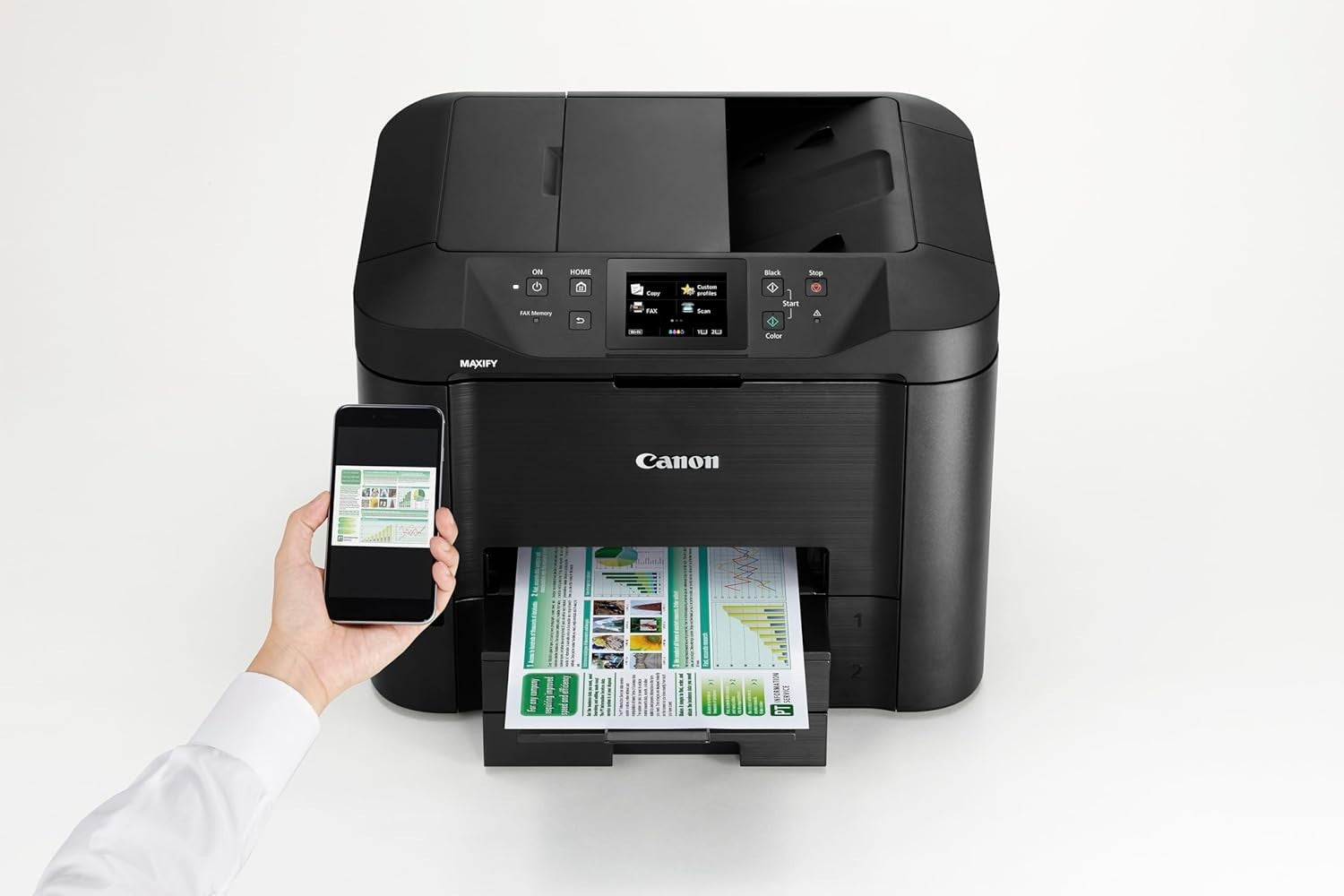 A4 All-in-One Inkjet Printer Colour Duplex Wi-Fi Ethernet