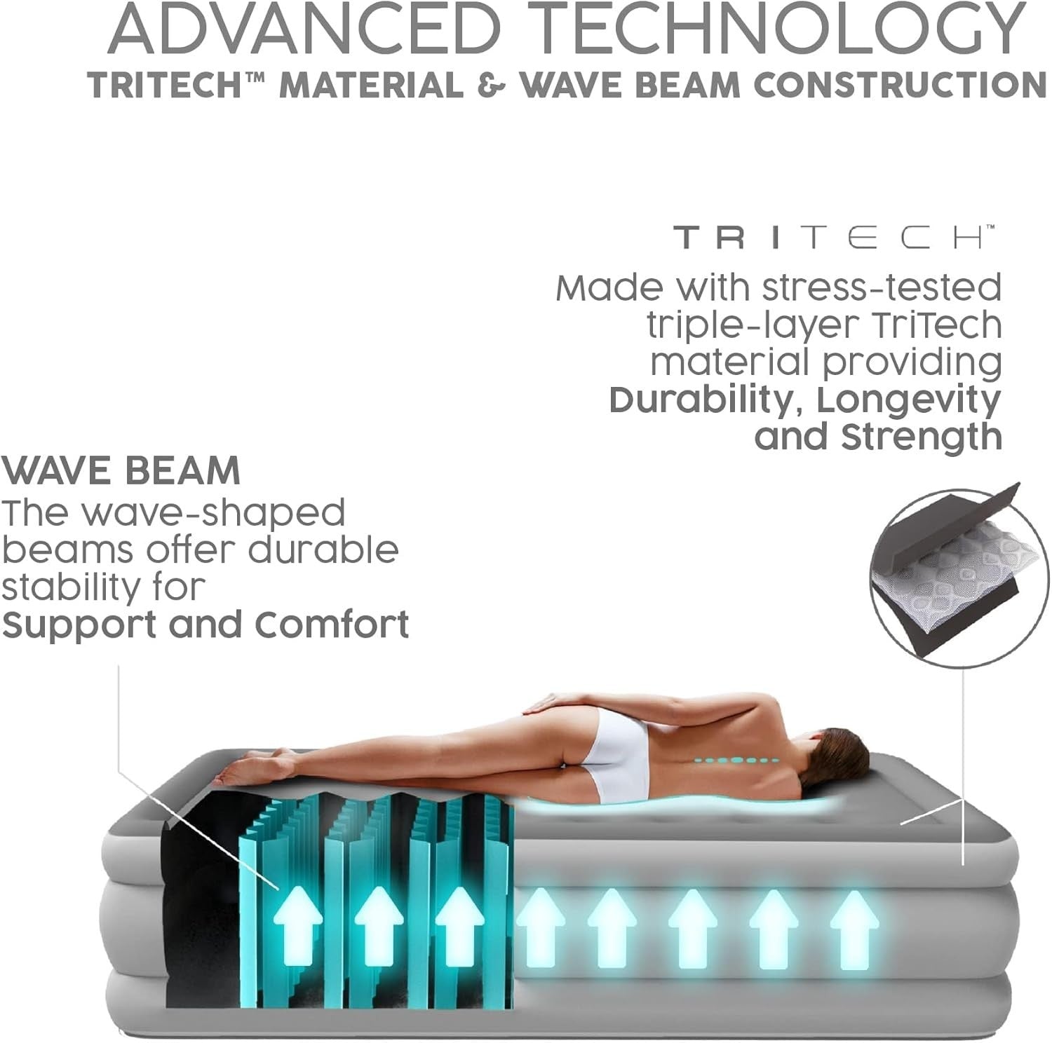 Luxury Single Air Bed Built-In Electric Pump Raised Inflatable Mattress