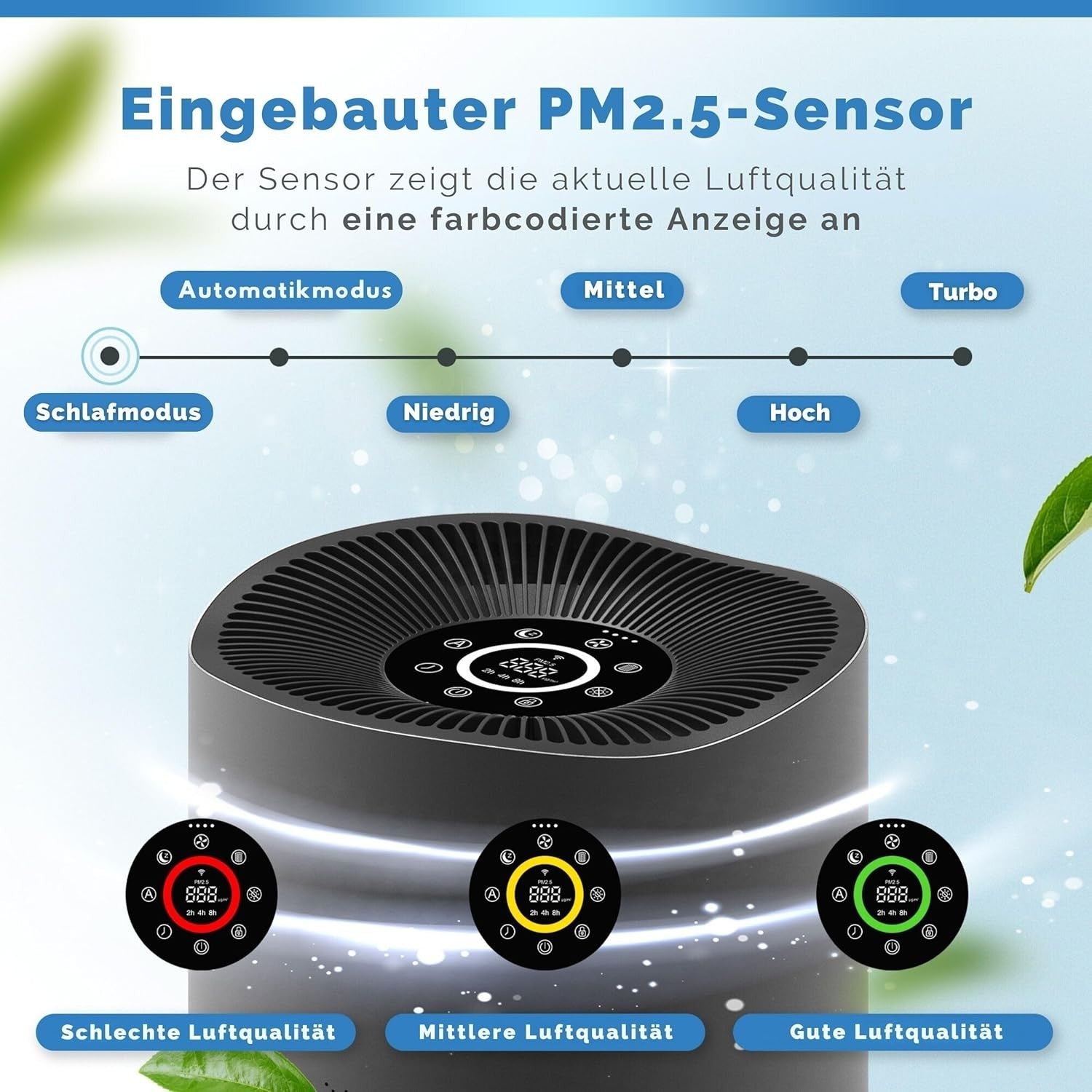 Large Room HEPA H14 Air Purifier 70m² Ionizer CADR 468 Quiet