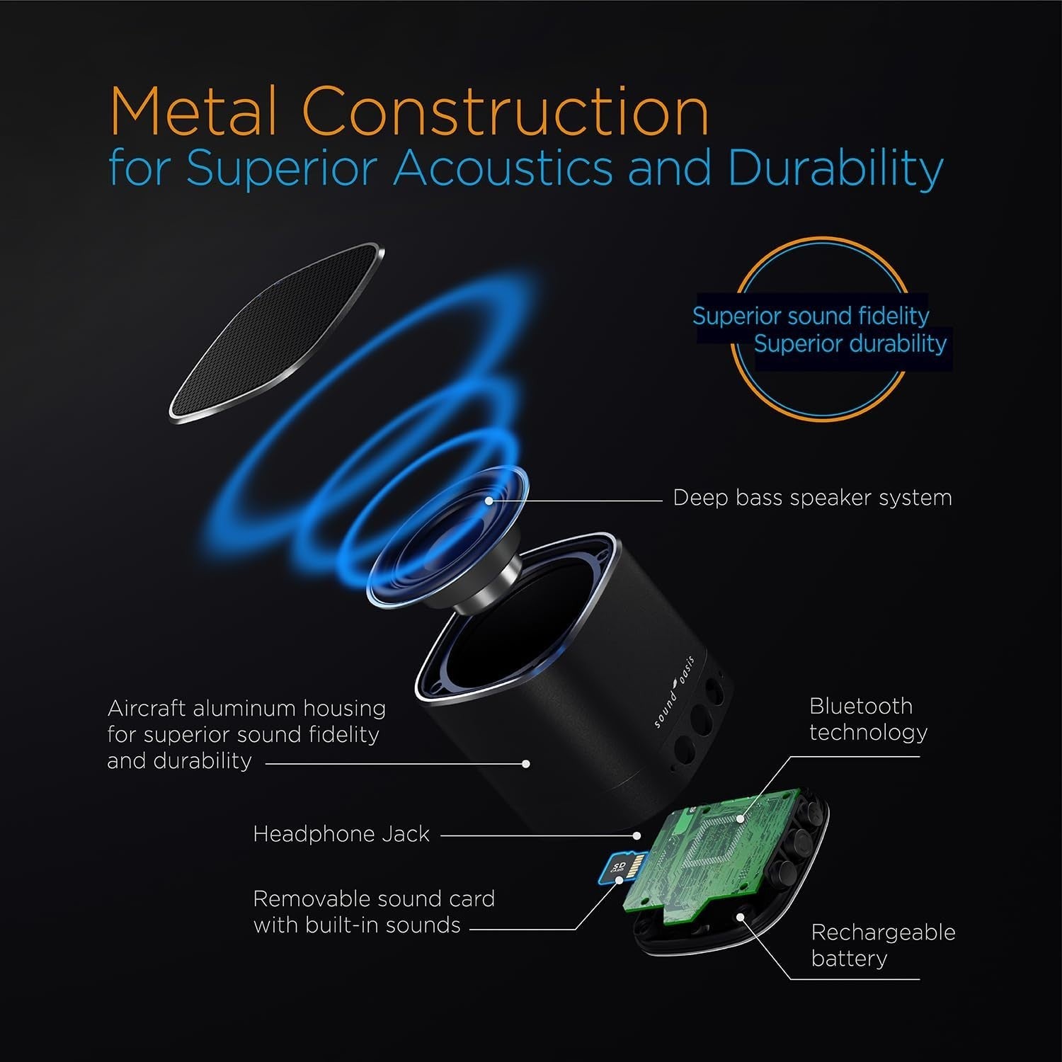 Tinnitus Sound Therapy System with 25 Soothing Sounds & Bluetooth