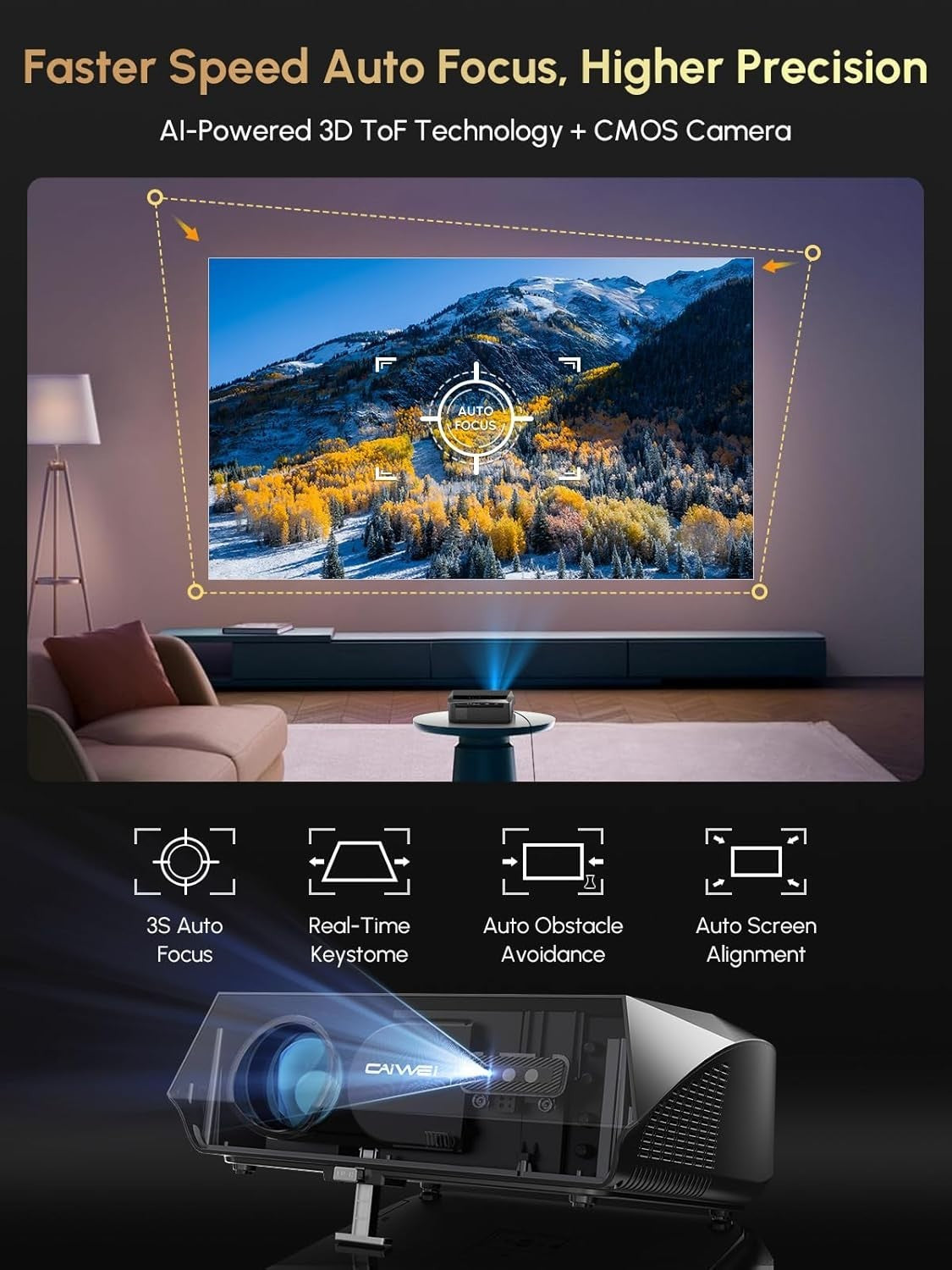 4K Smart Projector 2300 ANSI Google TV WiFi 6 Bluetooth HDR