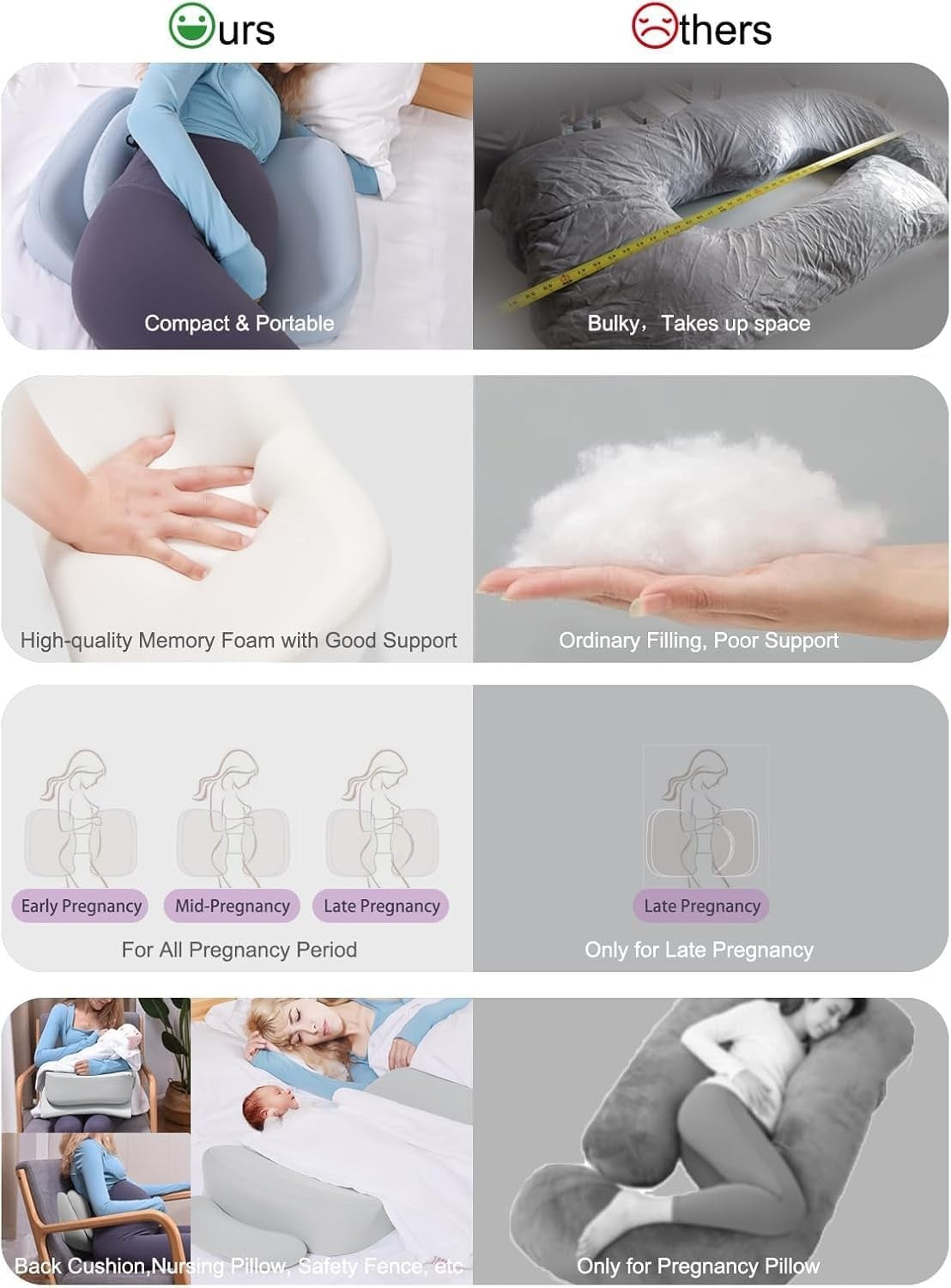 Pregnancy Pillow U Shape Memory Foam Maternity Support Body Sleeping Pillow