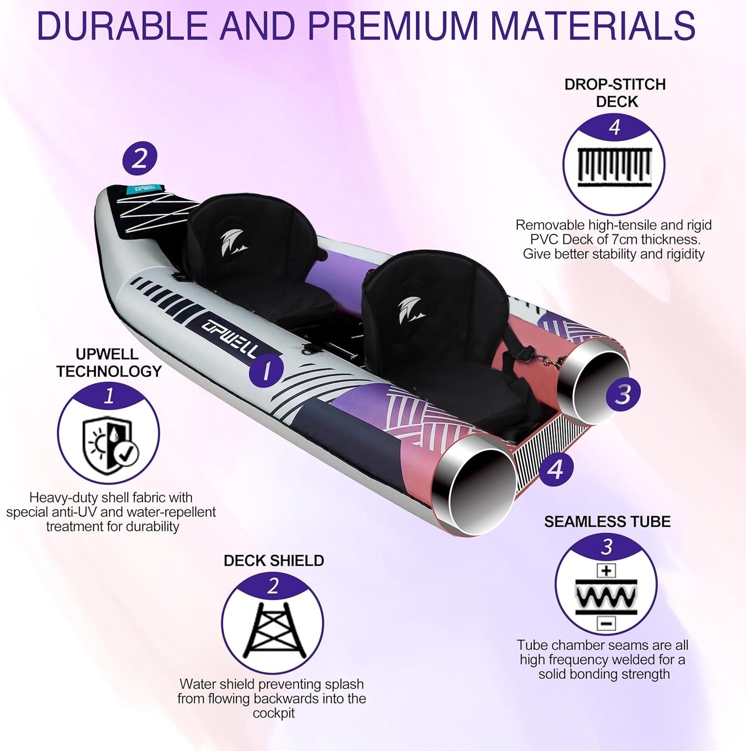 2 Person Inflatable Kayak Set w/ Paddles Pump High Pressure Floor