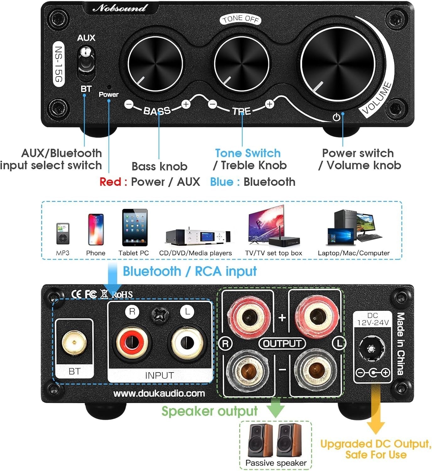 Mini HiFi Stereo Amplifier Bluetooth 5.0 200W Power Bass Treble Control