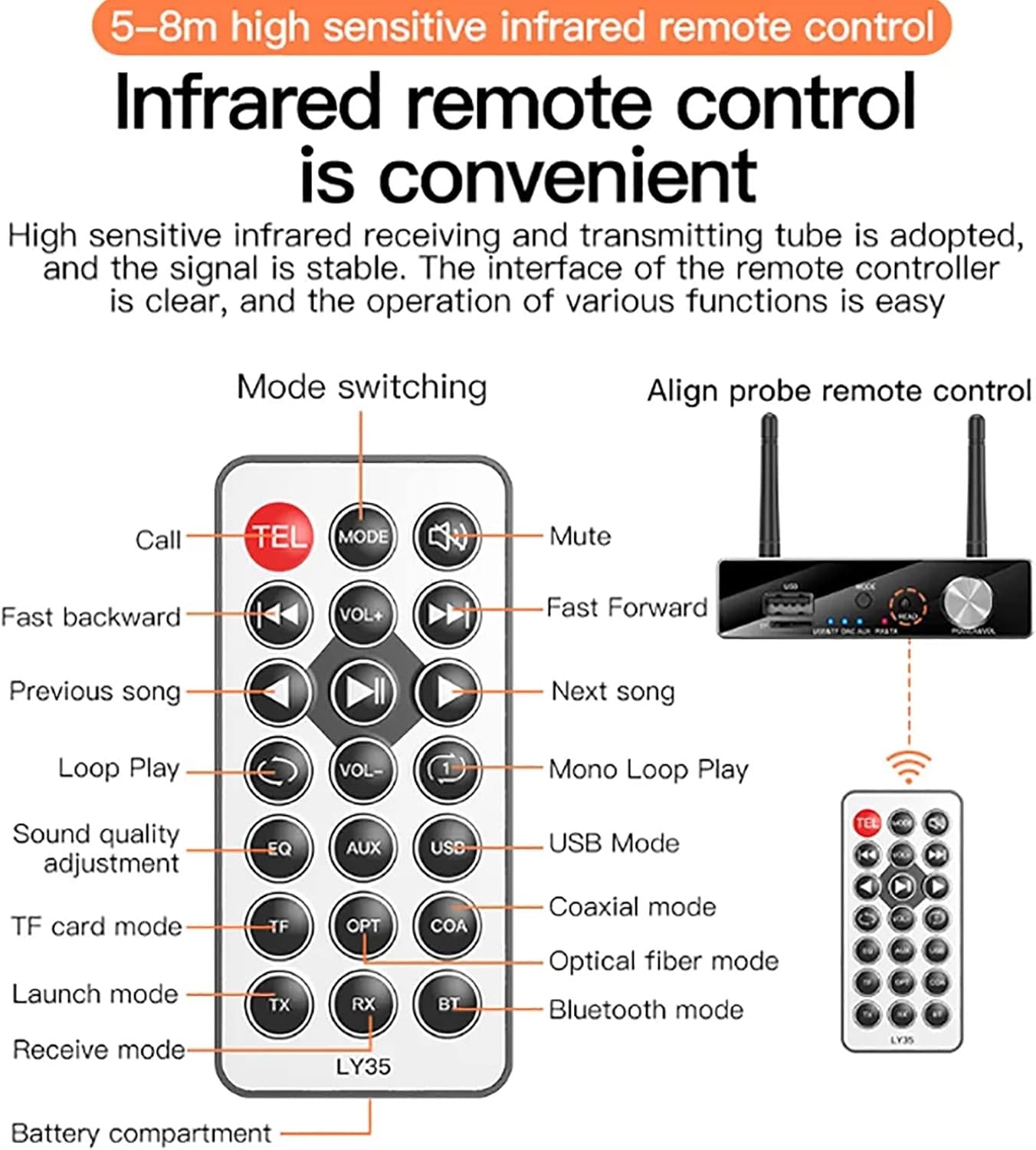 Bluetooth 5.3 Audio Transmitter Receiver Optical 3.5mm 30M