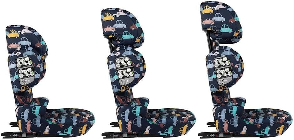 Foldable ISOFIX High Back Booster Car Seat 4–12 Years Side Impact