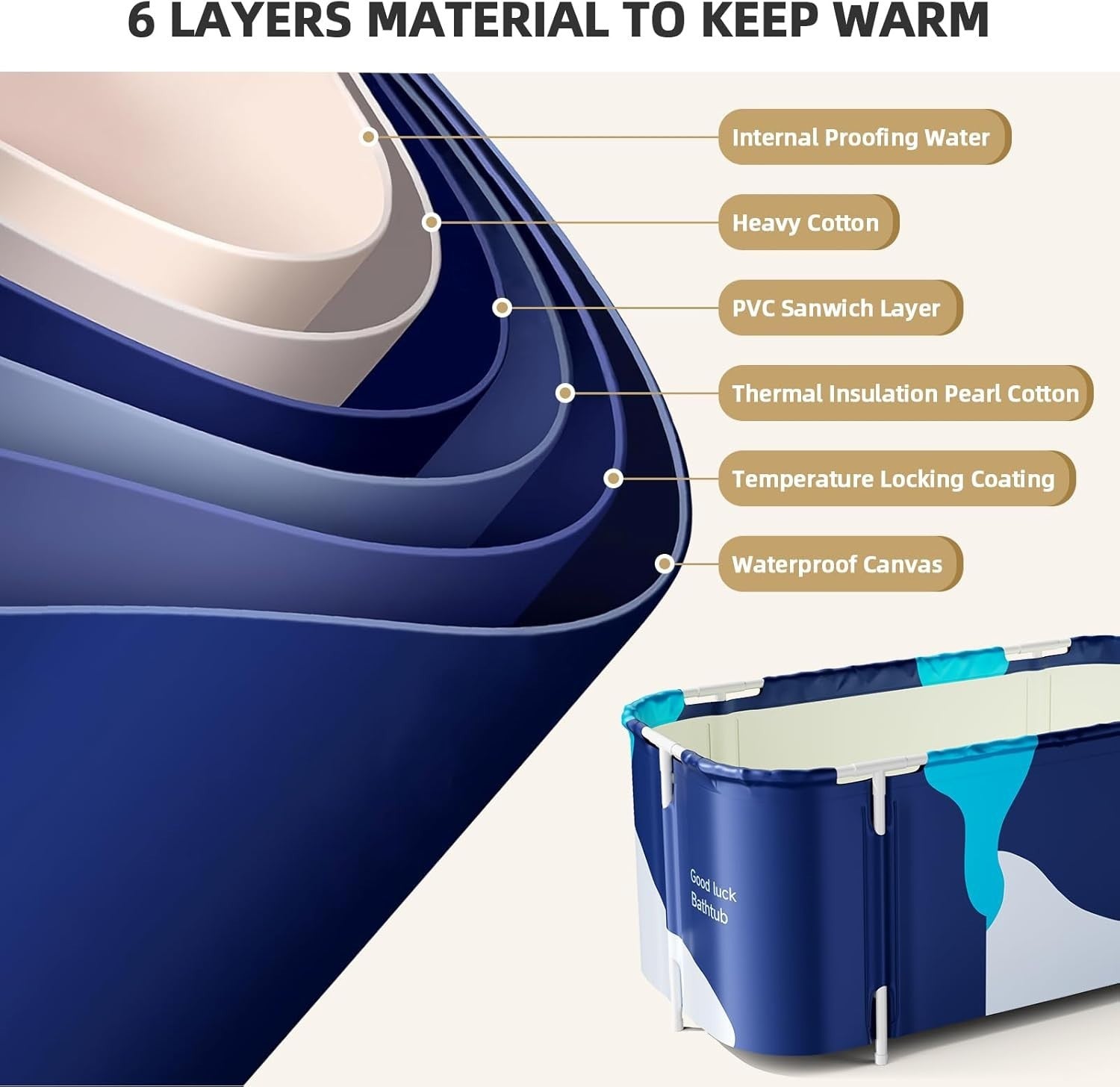 Portable Foldable Bathtub 140x50x55cm Adult & Kids Spa Tub – Milk Style