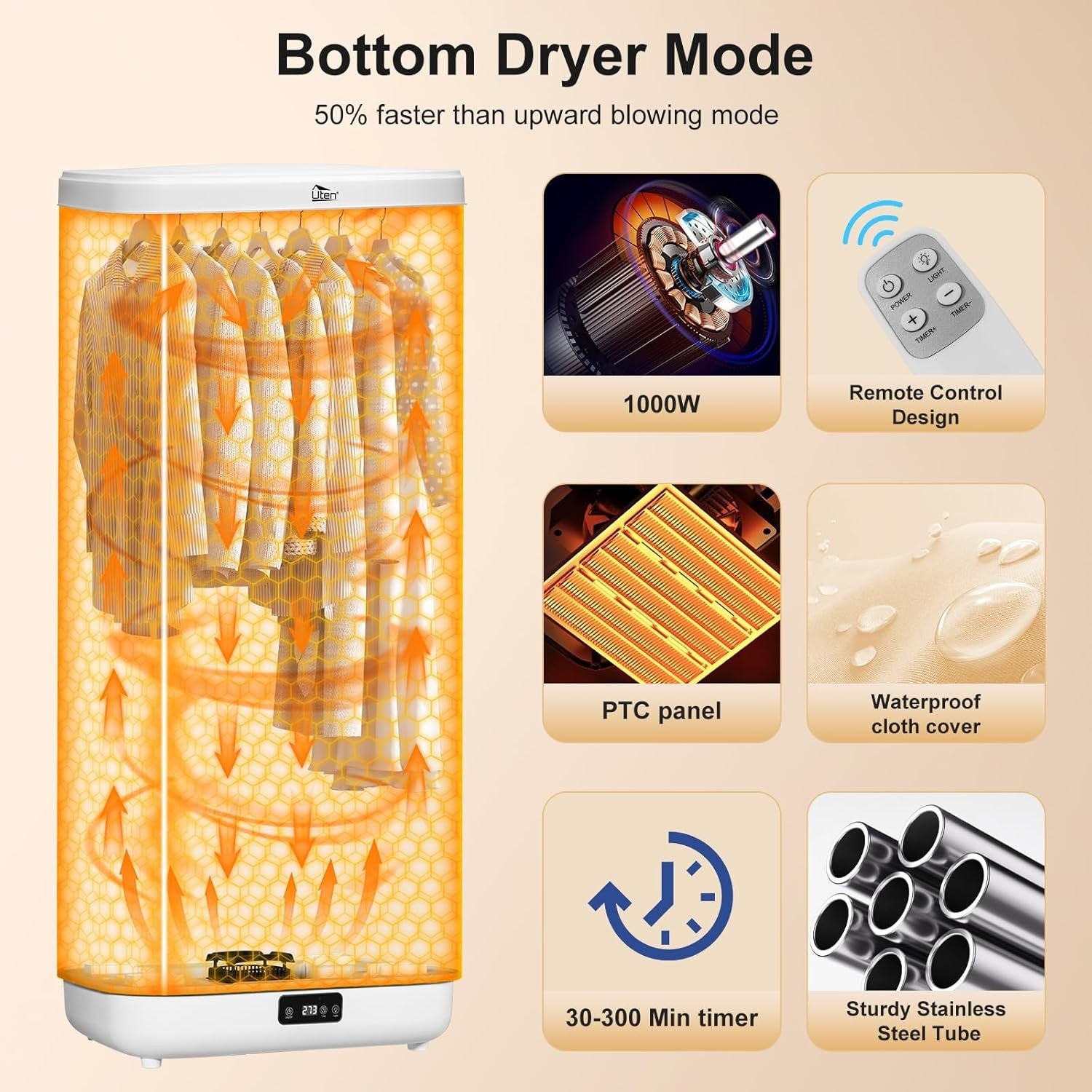 Portable Electric Clothes Dryer 1000W 360° Warm Drying 5kg Indoor