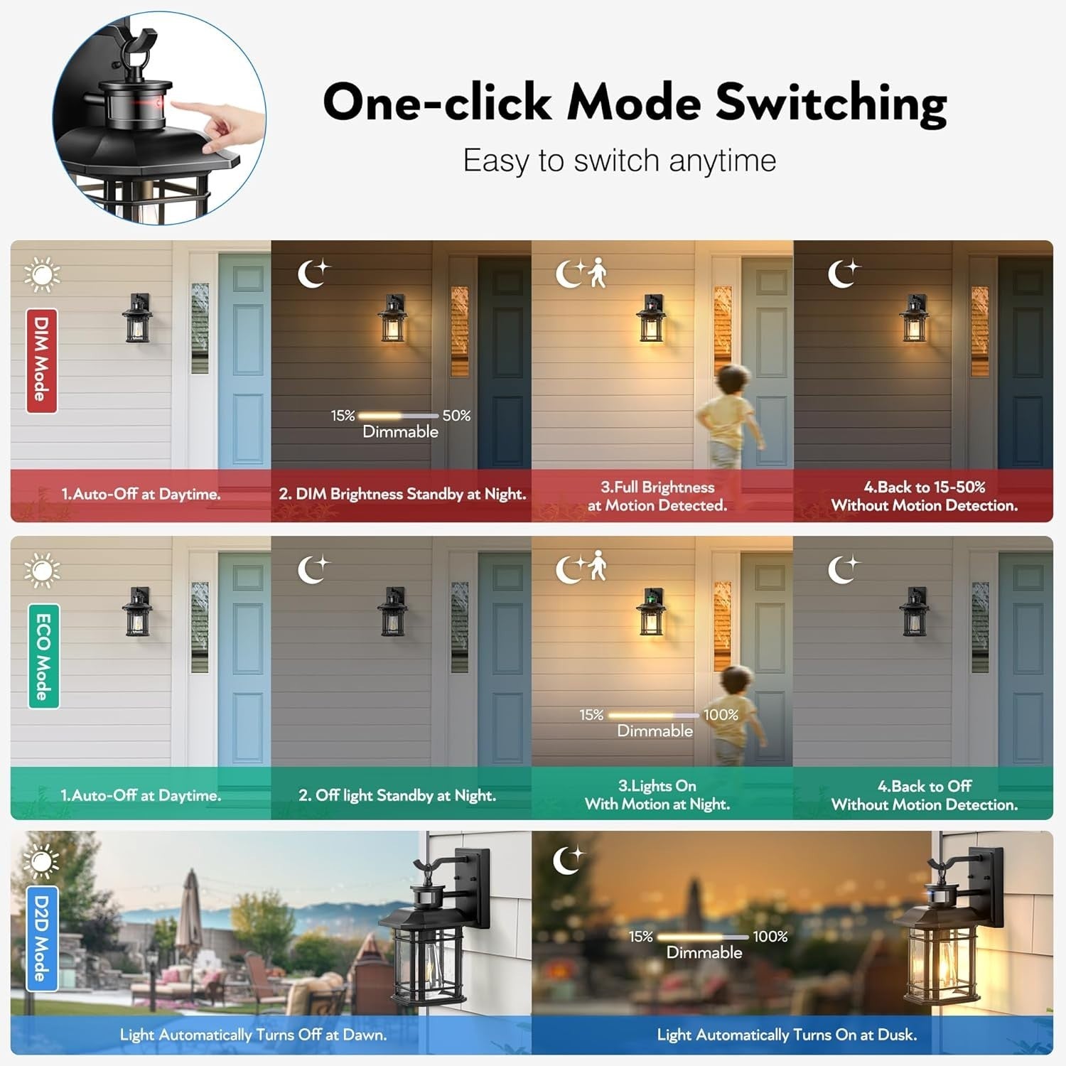Modern Outdoor Wall Light with Motion Sensor, Waterproof Porch Lamp, Black
