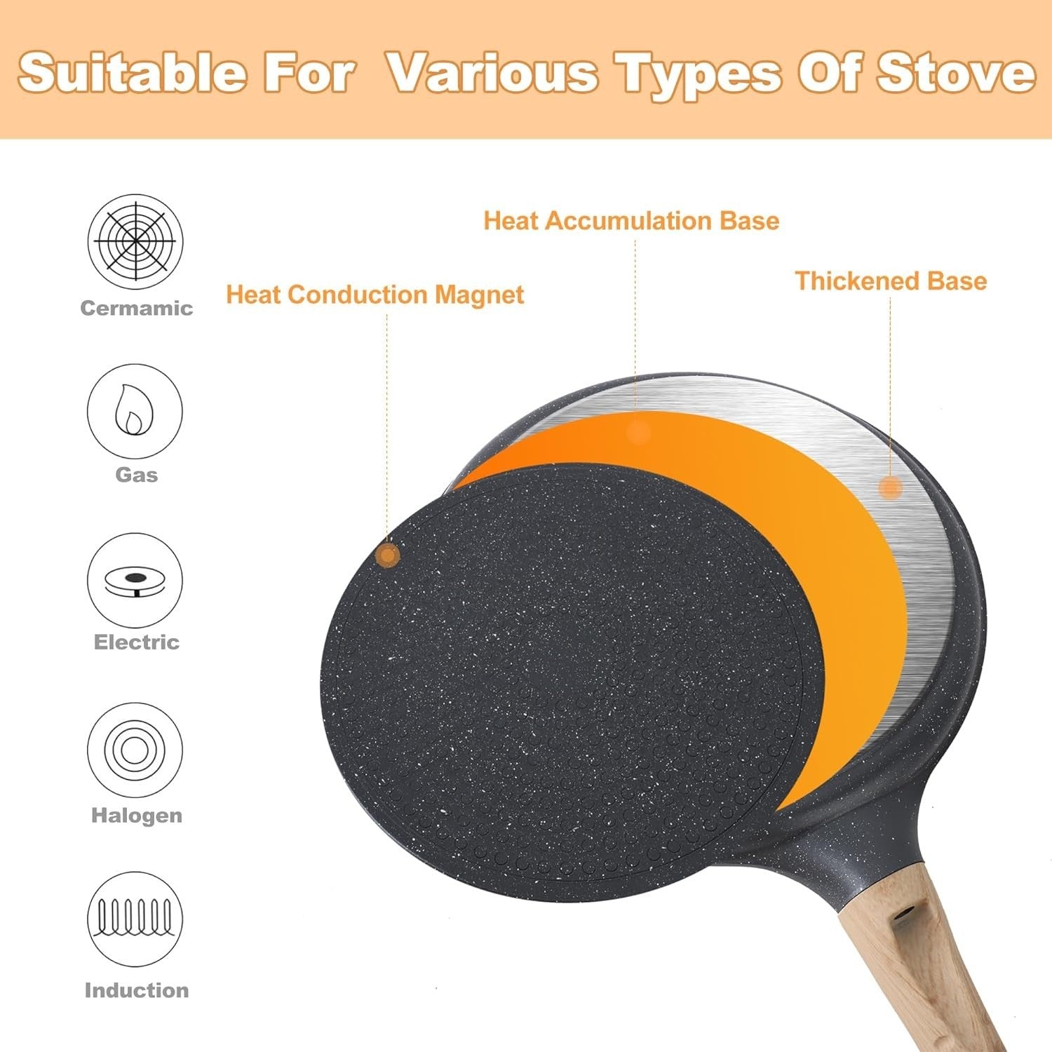 20cm Non-Stick Pancake & Crepe Pan – Induction & All Hob Cooking