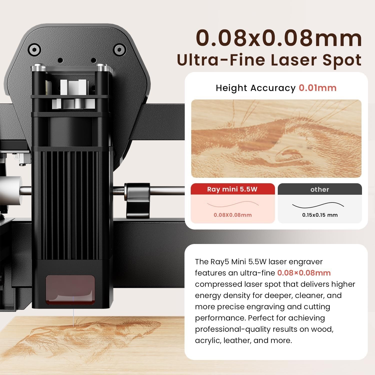 Mini Laser Engraver CNC 5.5W High Speed Wood Acrylic Metal Cutting Machine