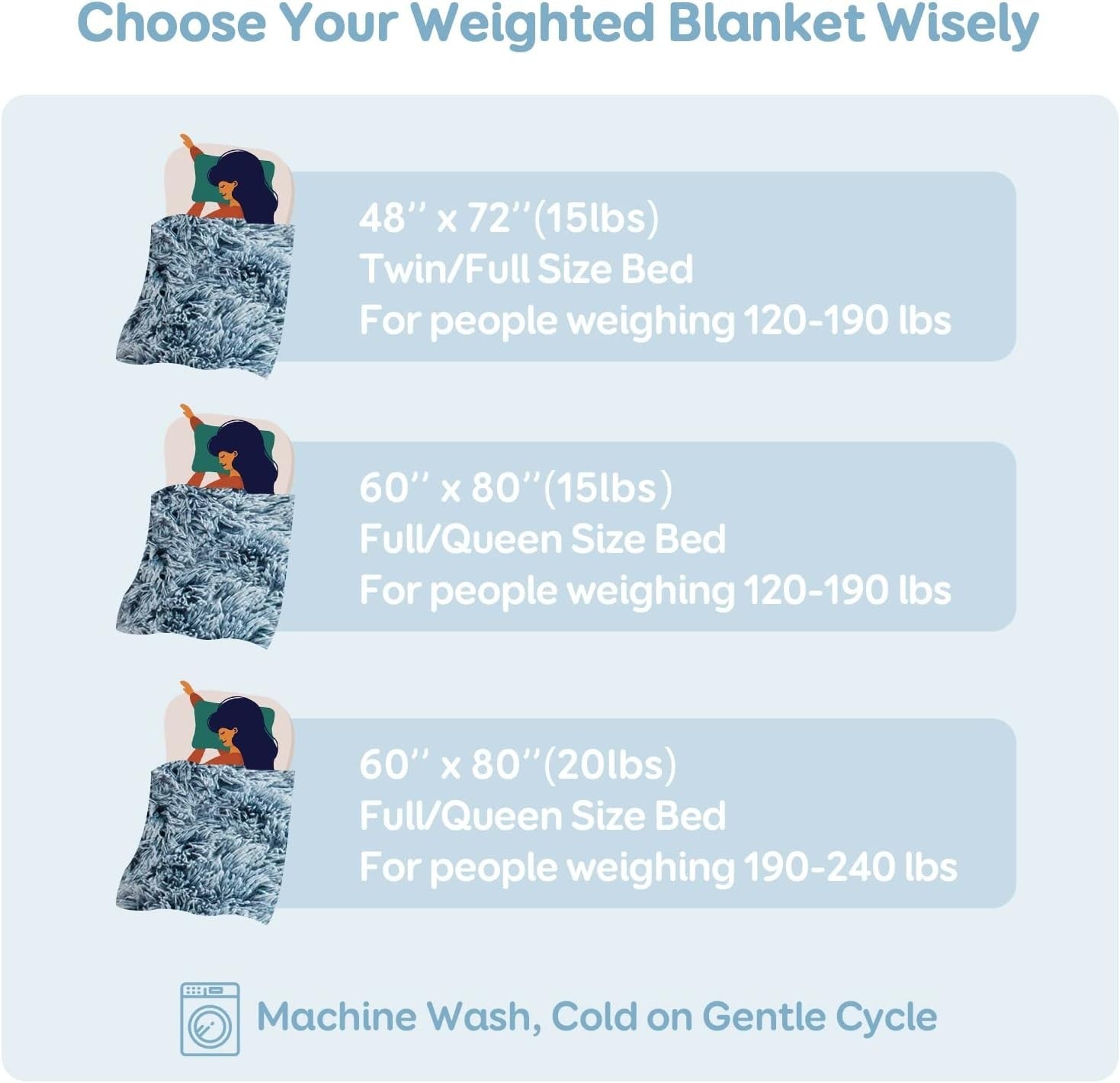 20lbs Weighted Blanket Morandi Blue 60x80" Faux Fur & Sherpa Cozy Warm