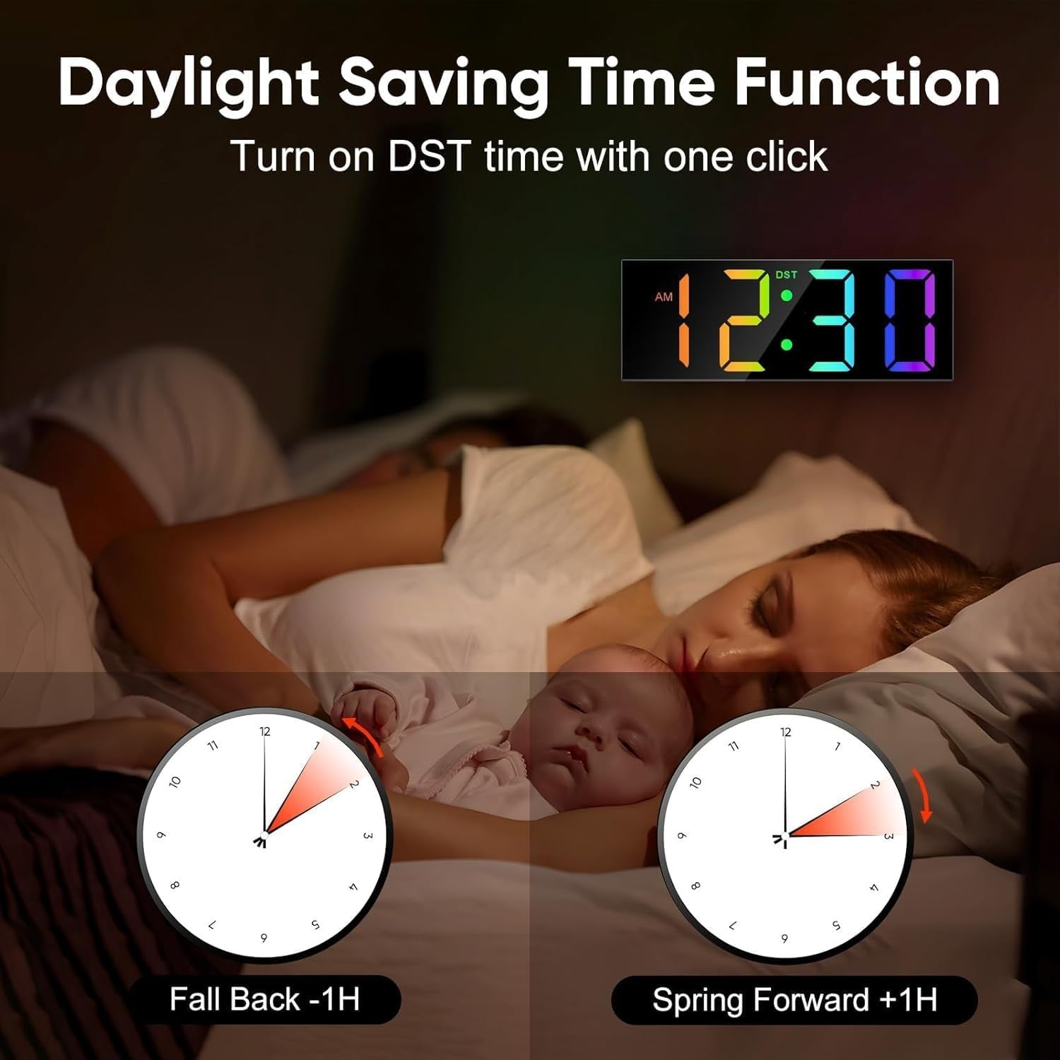 Large Digital Wall Clock LED Display 12/24H Big Numbers Night Light Remote
