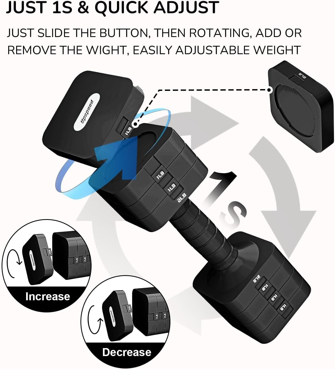 Adjustable Dumbbells Set 16LB Pair Anti Roll Non Slip Home Gym Weights