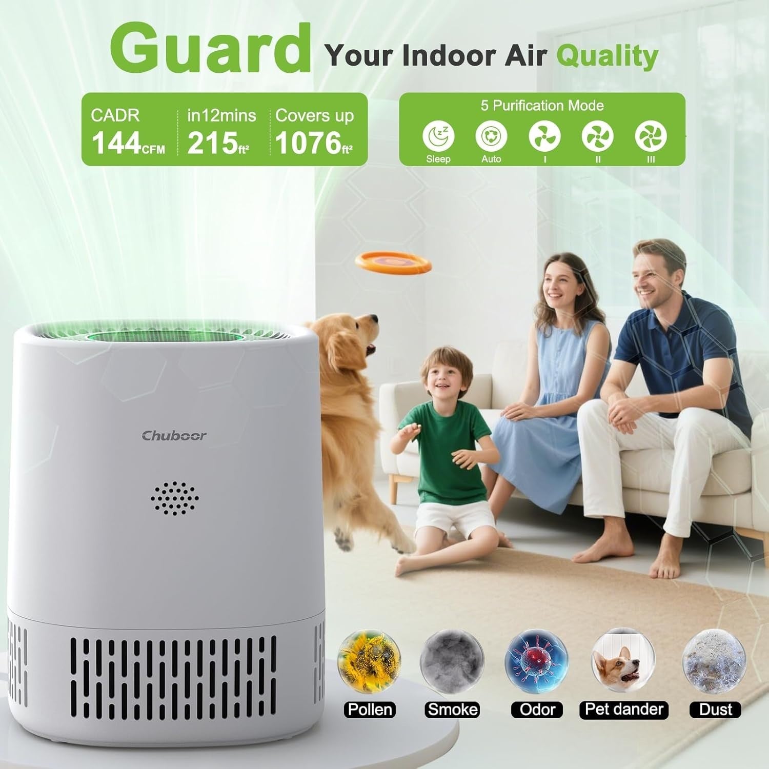 Smart HEPA Air Purifier 45m² CADR 250 Quiet Sleep Alexa App