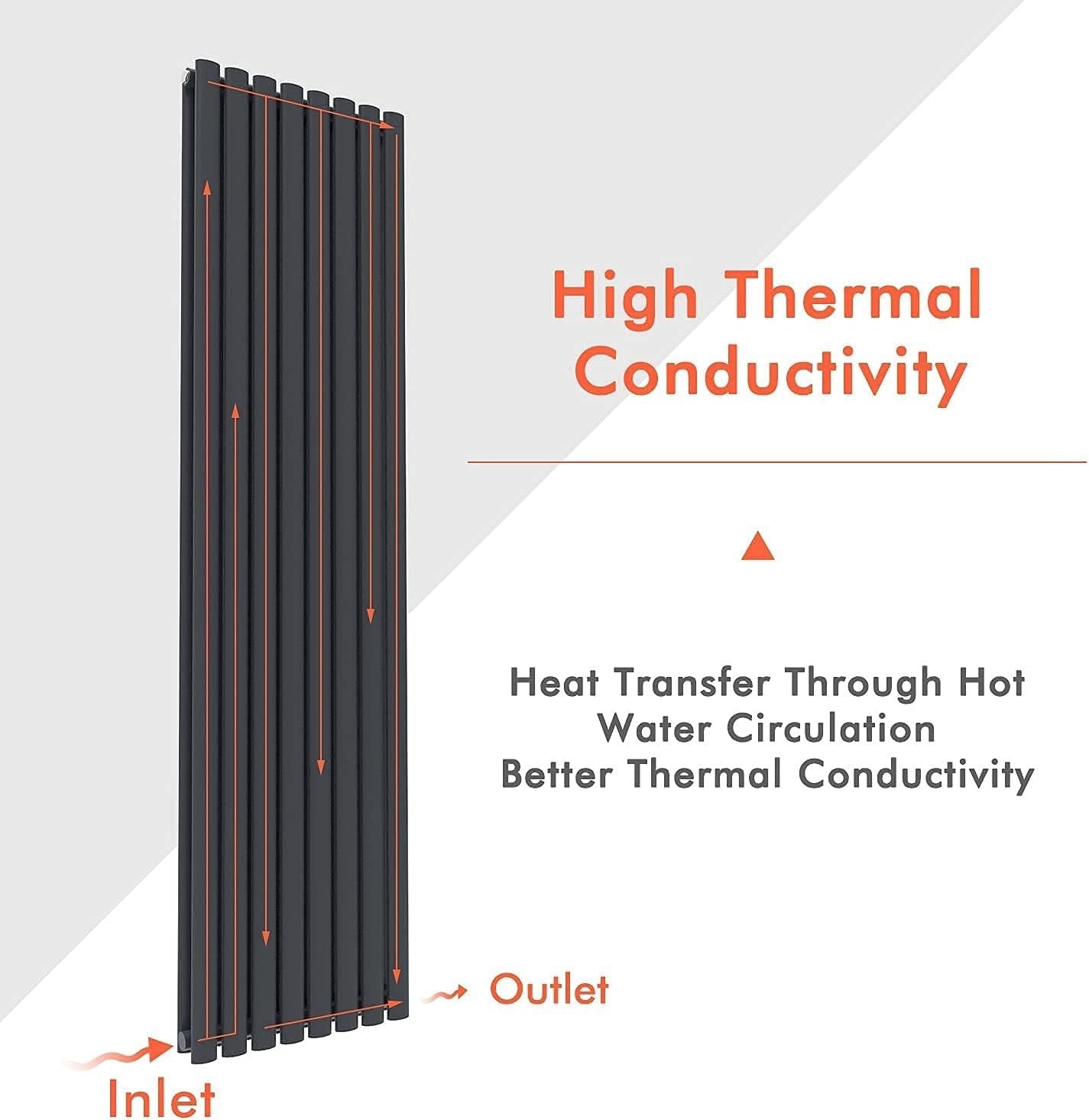 1800x499mm Anthracite Vertical Oval Column Radiator with Mirror