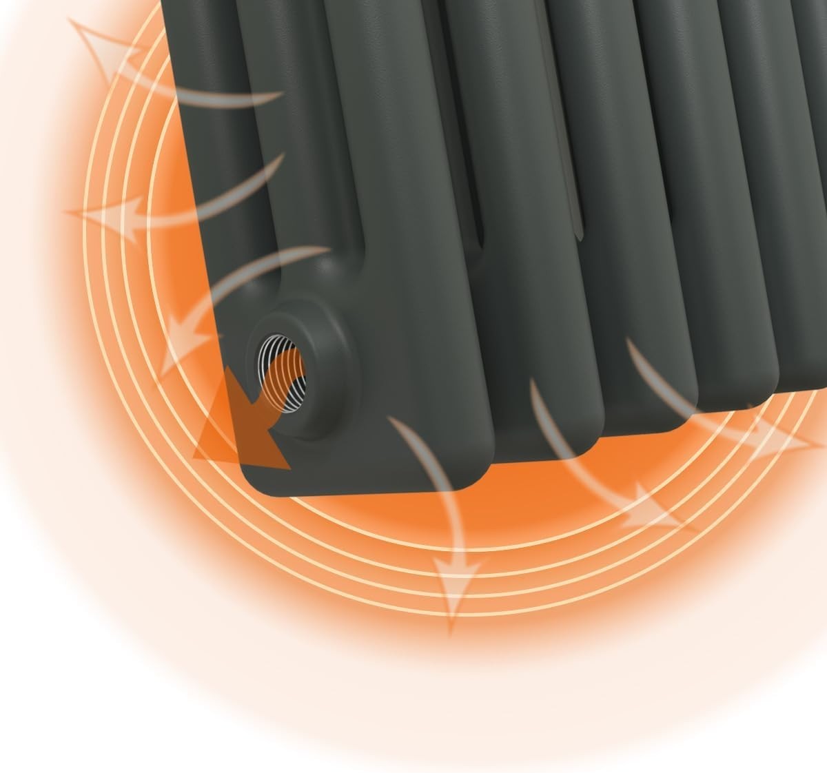 300x1460mm Anthracite 3 Column Cast Iron Style Radiator Central Heating