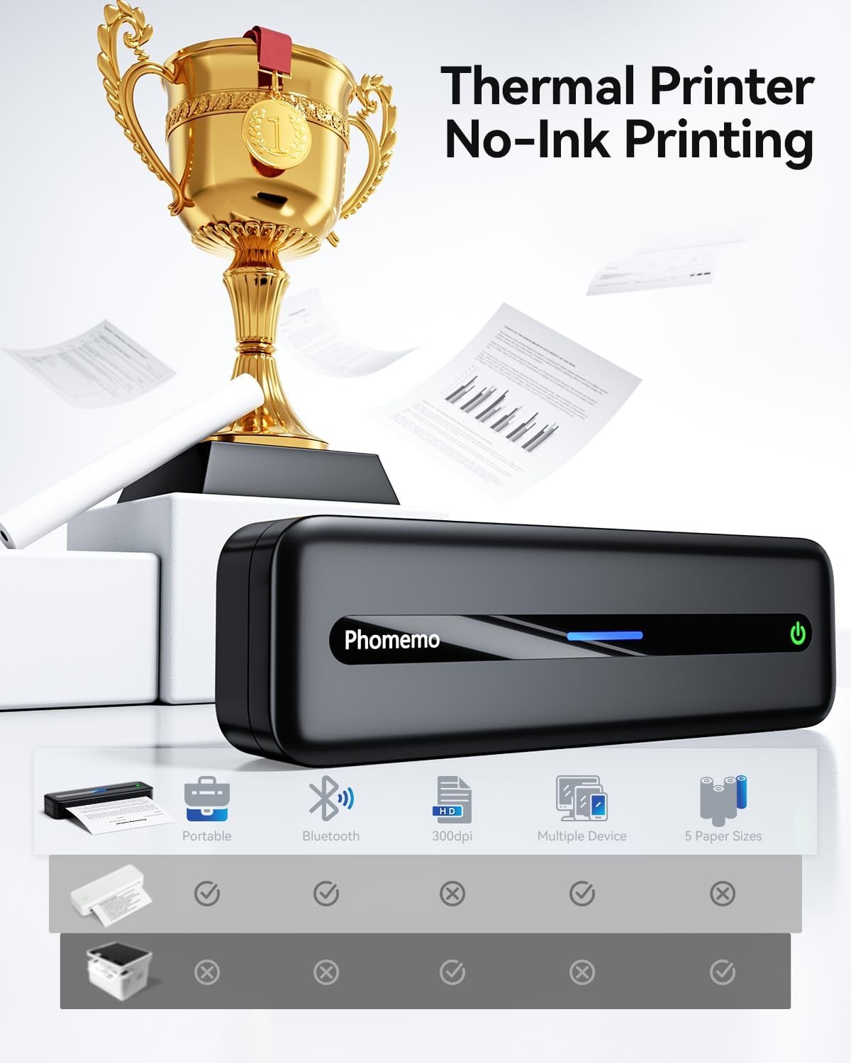 Portable A4 Thermal Printer Bluetooth Mobile Printer – Phomemo M832