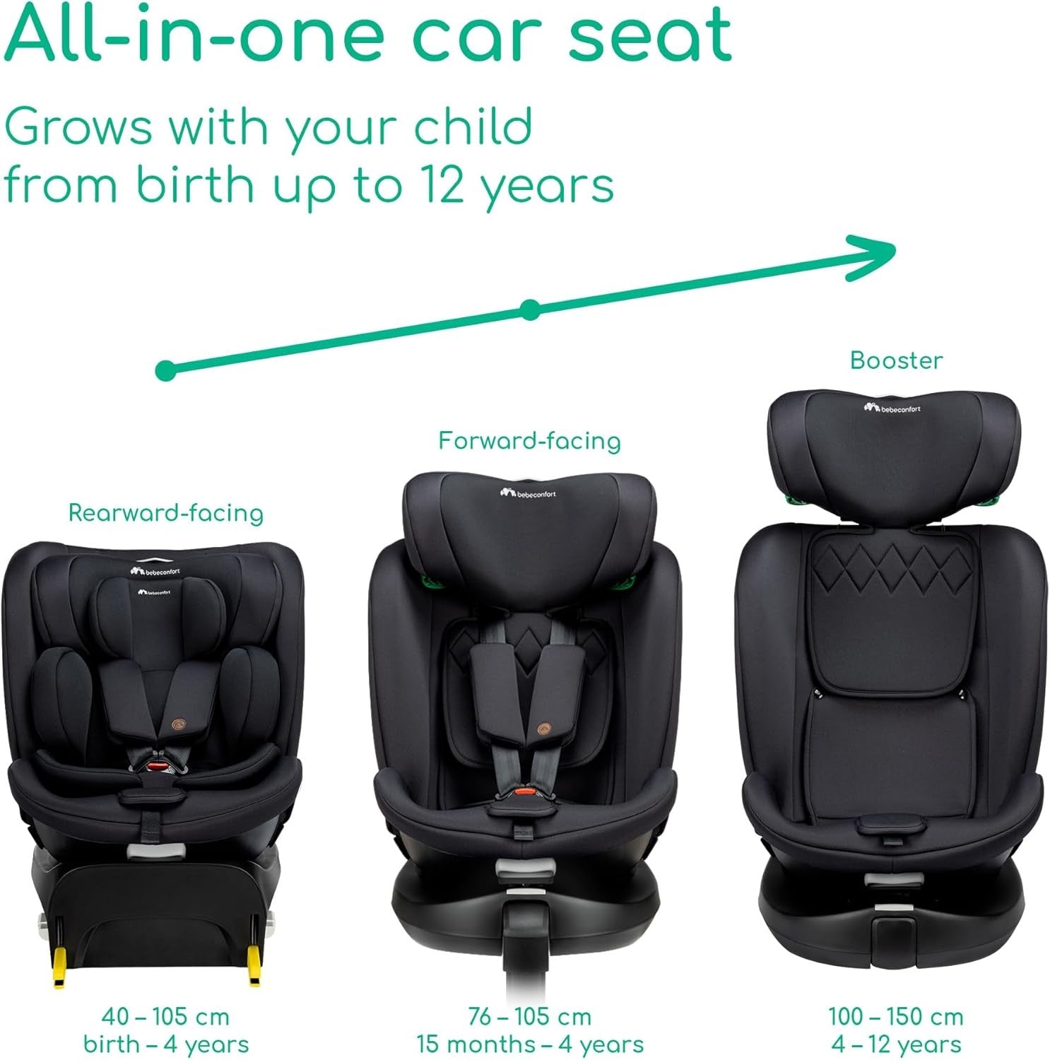 360 Swivel i-Size Car Seat ISOFIX 40–150cm All-in-Child Seat