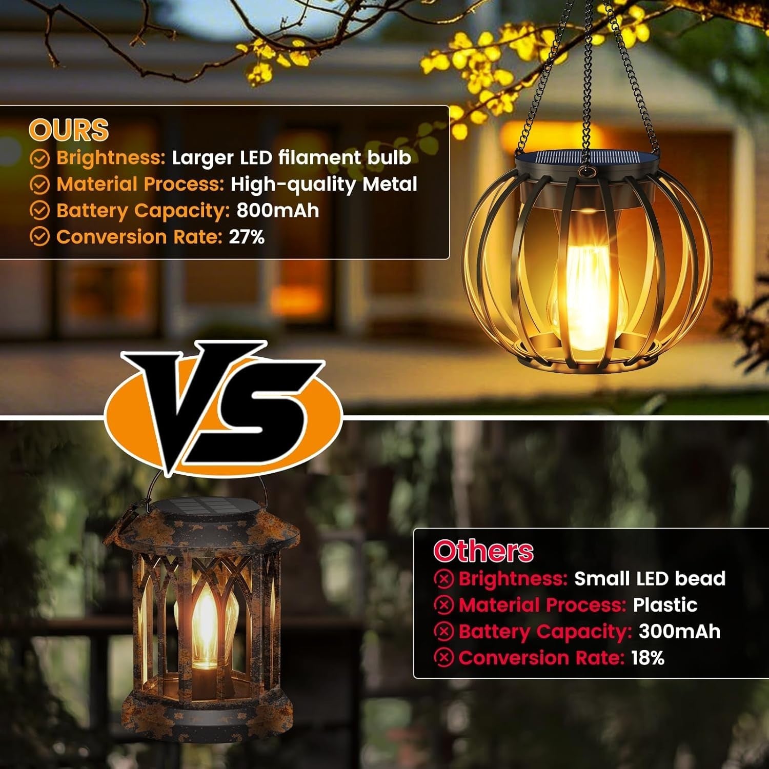 4-Pack Hanging Solar Lanterns Outdoor Waterproof Metal Garden Lights