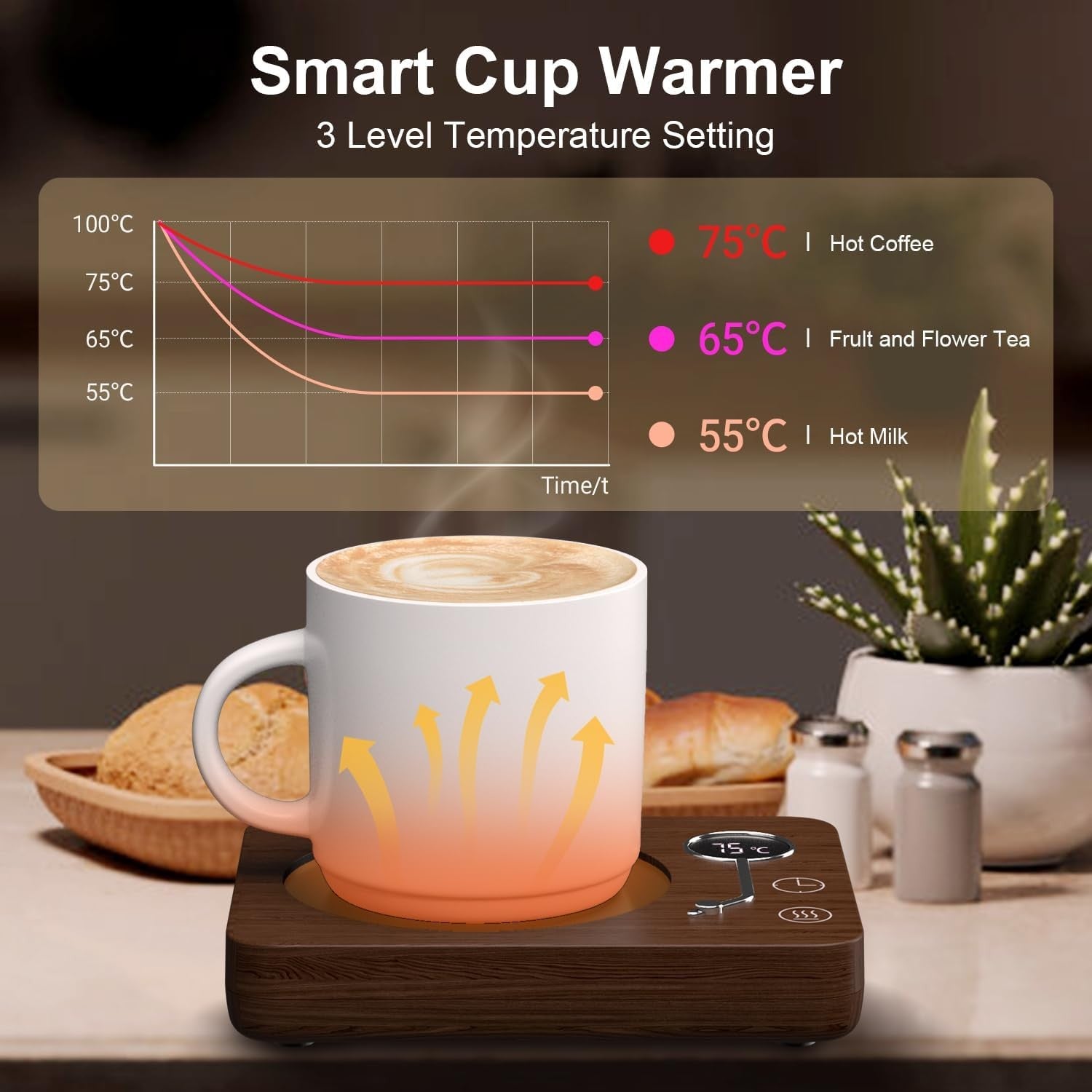 Smart Coffee Mug Warmer – Desk Beverage Heater, Black & Wood