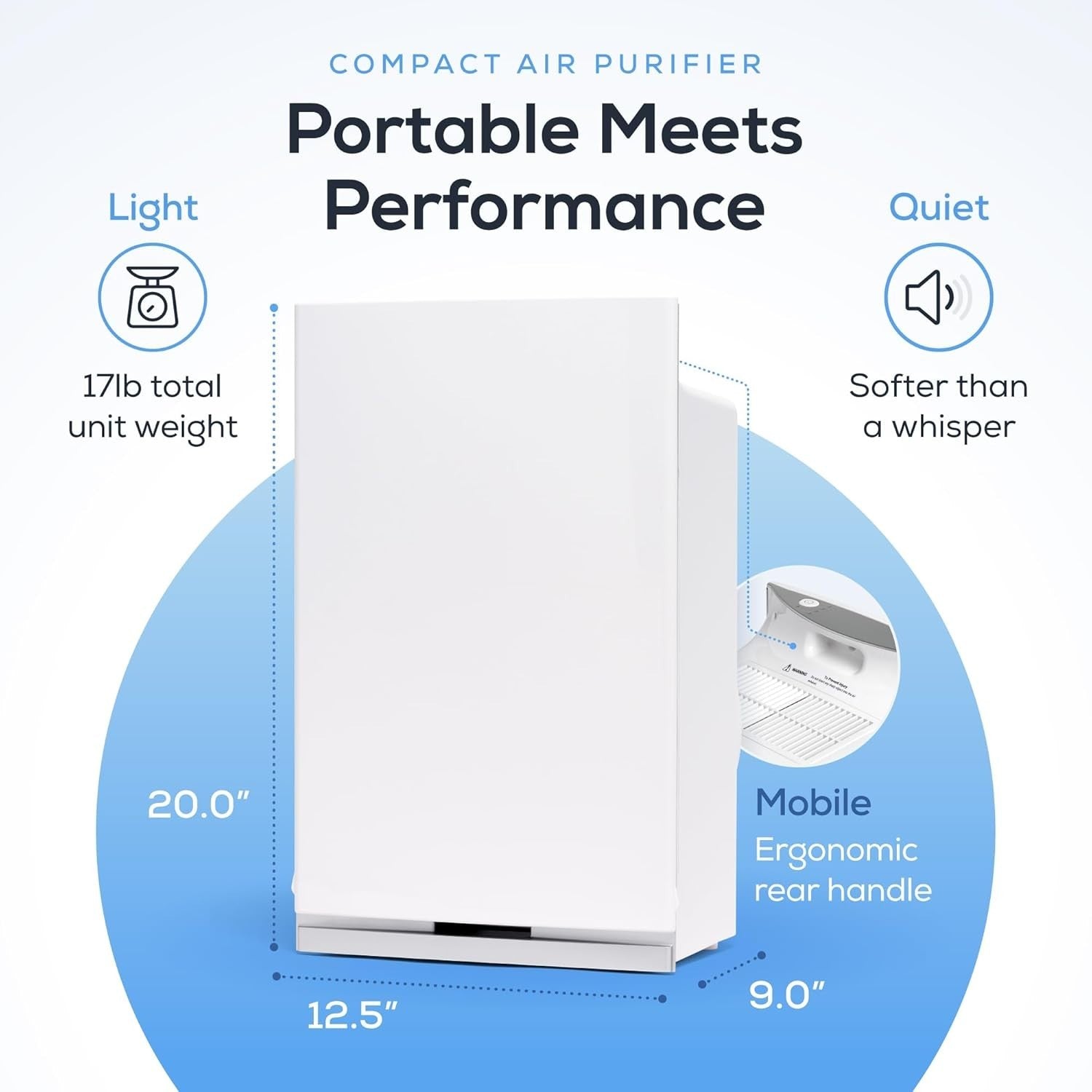 Compact HEPA Air Purifier Allergy Smoke Dust Dander Quiet 500ft²