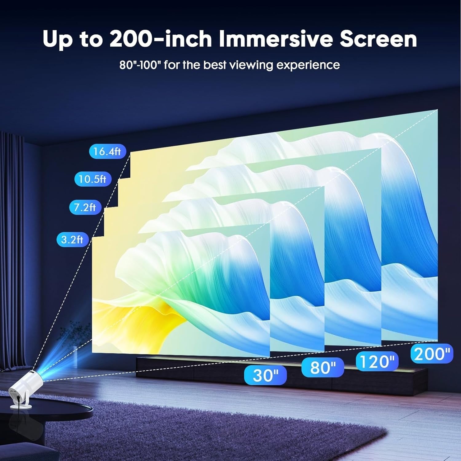 Android 14 WiFi 6 Mini Projector 1080P Bluetooth 180° Portable