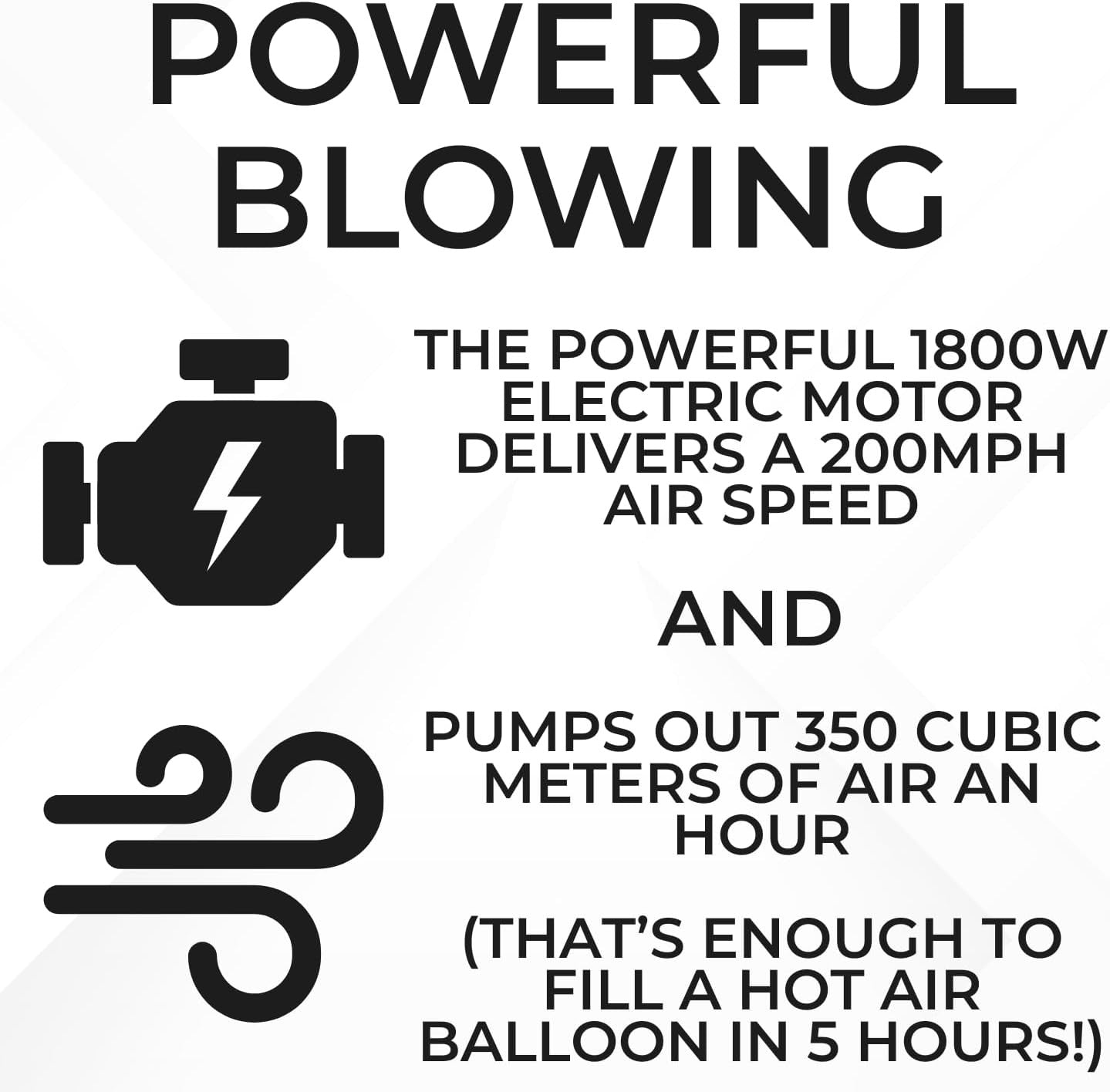 Electric Leaf Blower 1800W 200MPH Lightweight Corded Garden Patio Cleaner