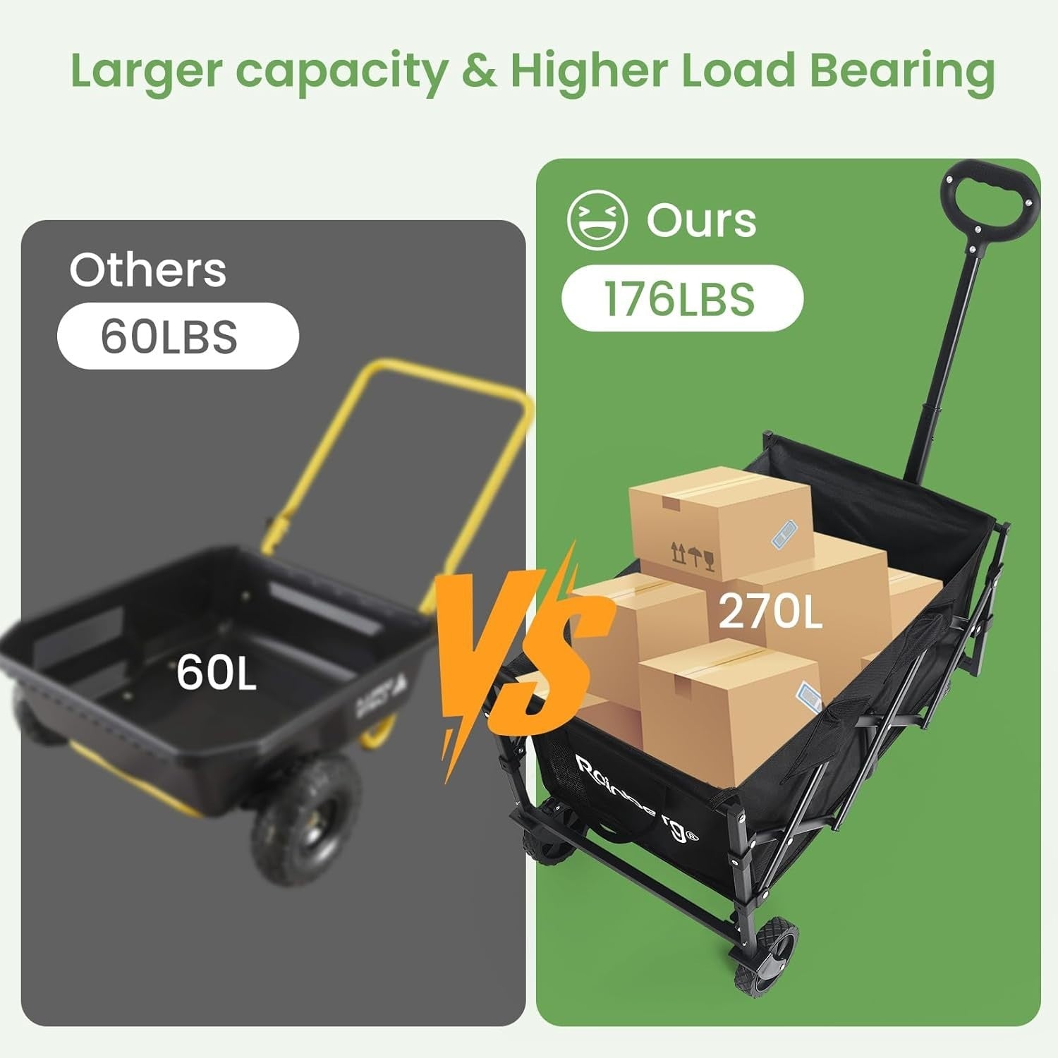 Black Folding Festival Wagon 78L Heavy Duty Garden Beach Camping Trolley 80kg