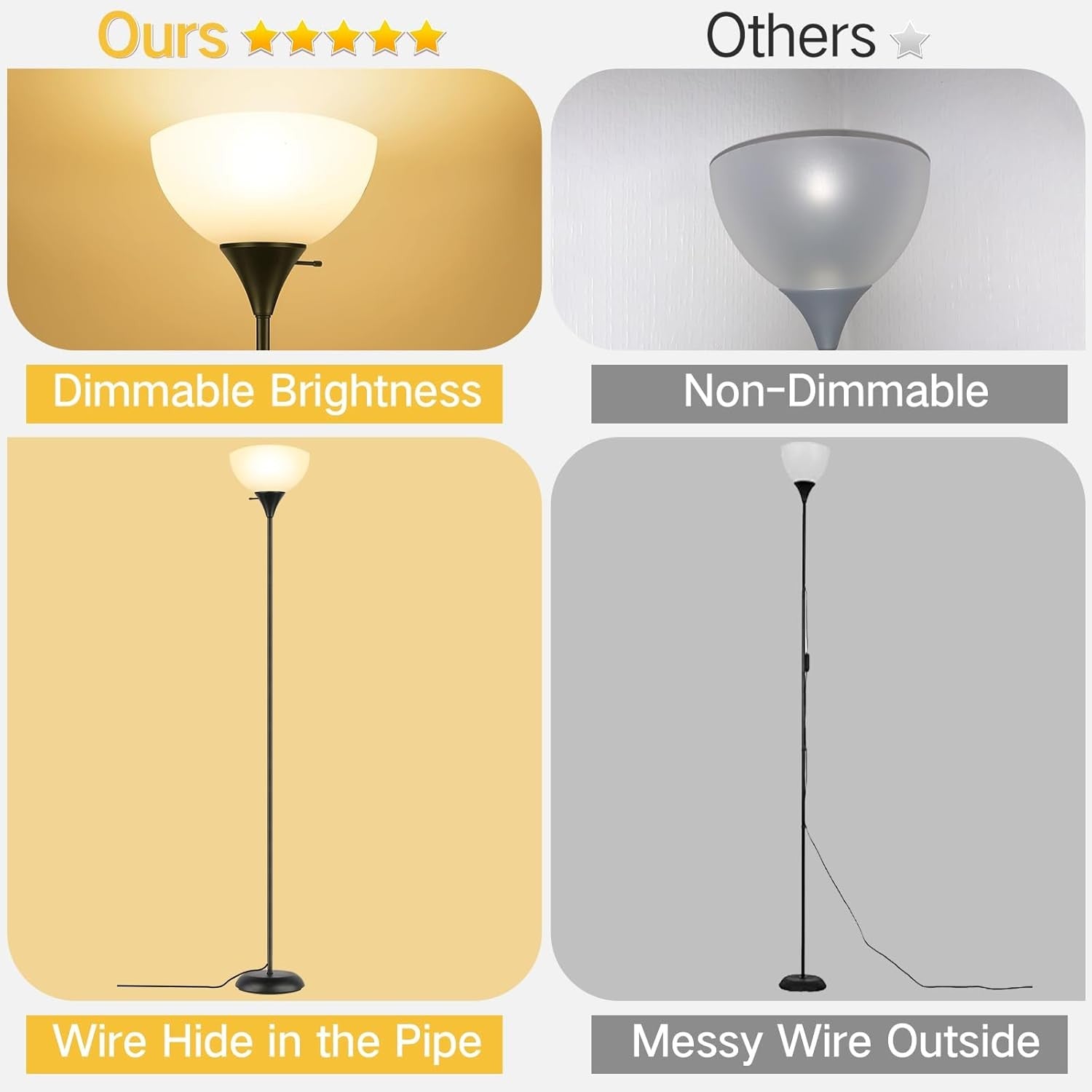 LED Uplighter Floor Lamp Remote Dimmable 3000–6000K Tall Standing Light
