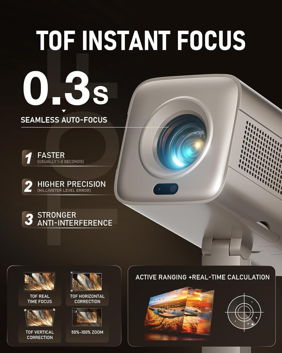 1000ANSI 1080P Smart Projector Netflix WiFi6 Dolby Auto Focus