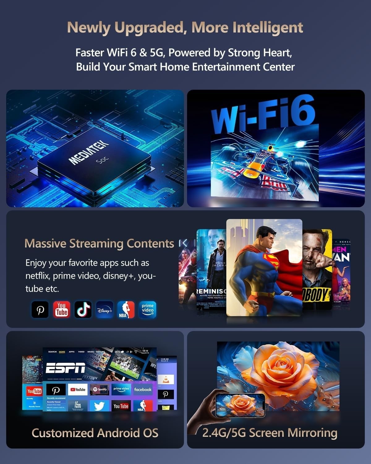 Smart 4K Projector 1800 ANSI Lumens WiFi 6 Android TV HDR Bluetooth Zoom