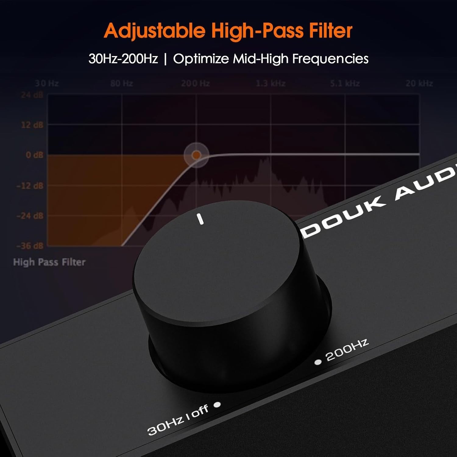 300W Mini Stereo Amplifier Class D TPA3255 High-Pass Filter LED Panel