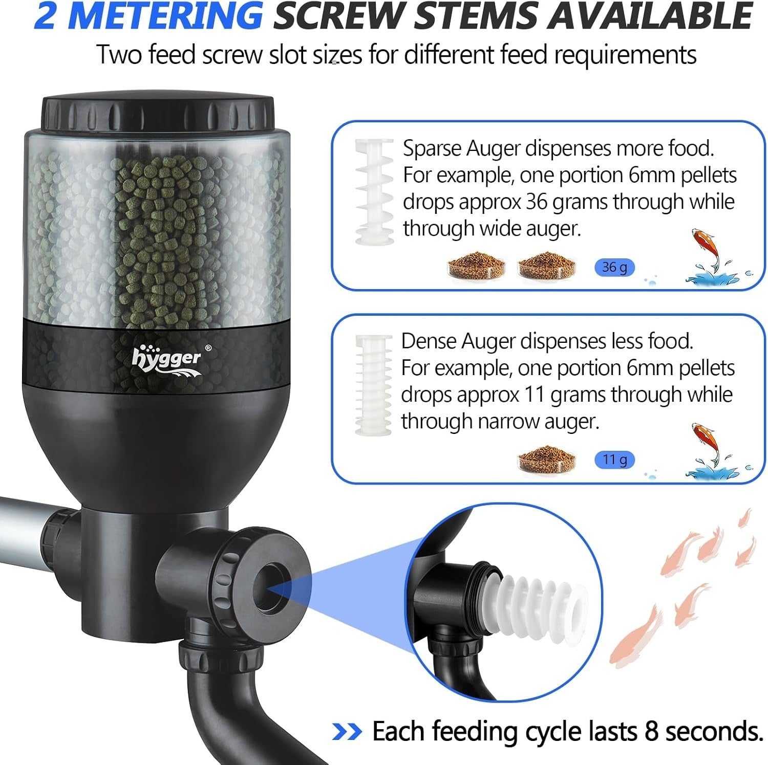 5.5L Automatic Fish Feeder Programmable Pond Feeder LCD Controller